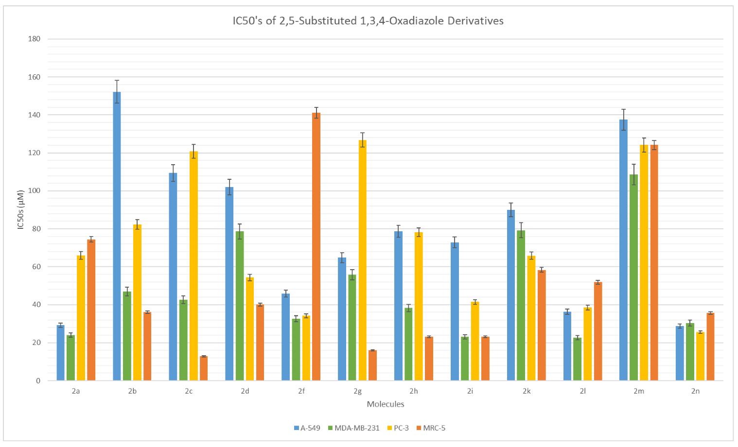 Molecules 27 07309 g003 Molecules 27 07309 g003