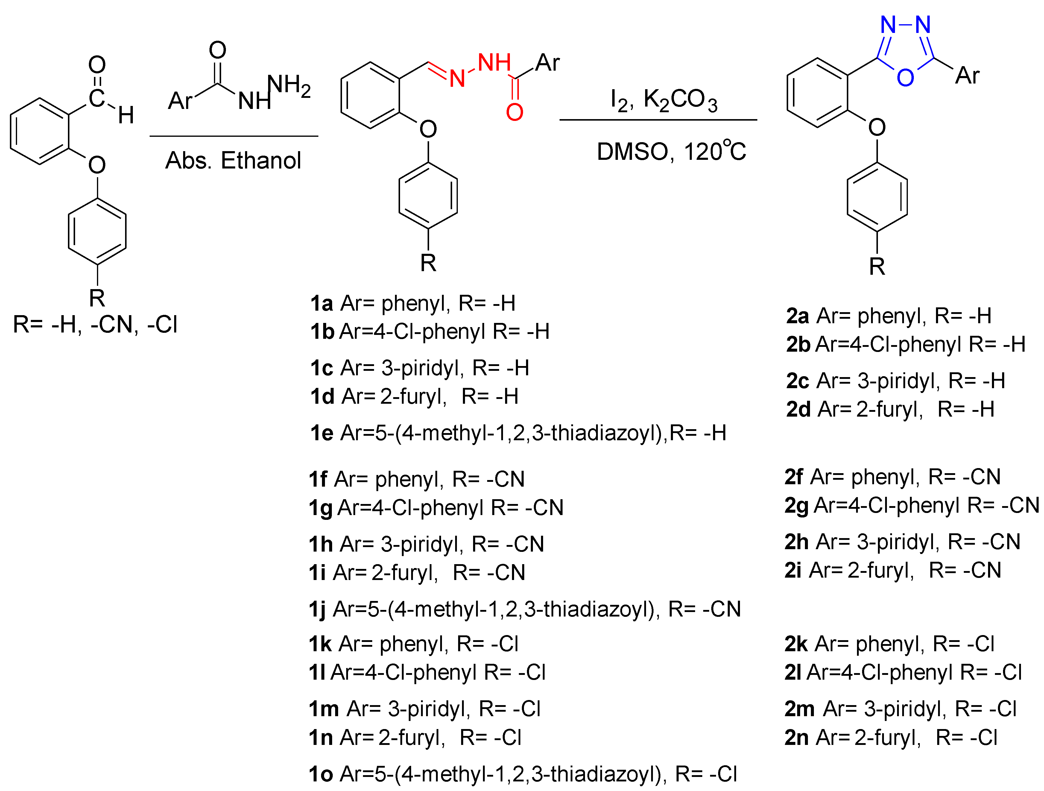 Molecules 27 07309 sch001 Molecules 27 07309 sch001