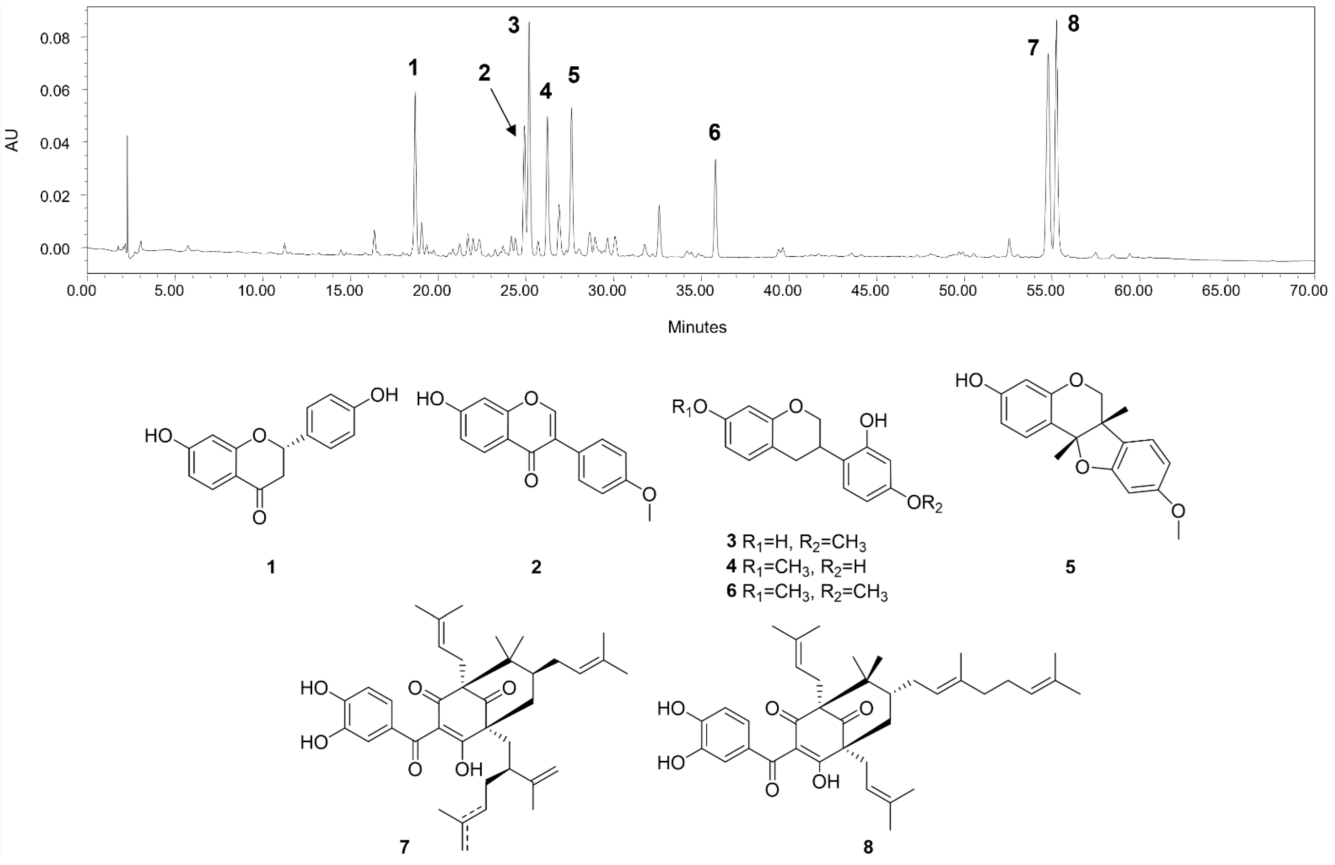 Molecules 27 07310 g001