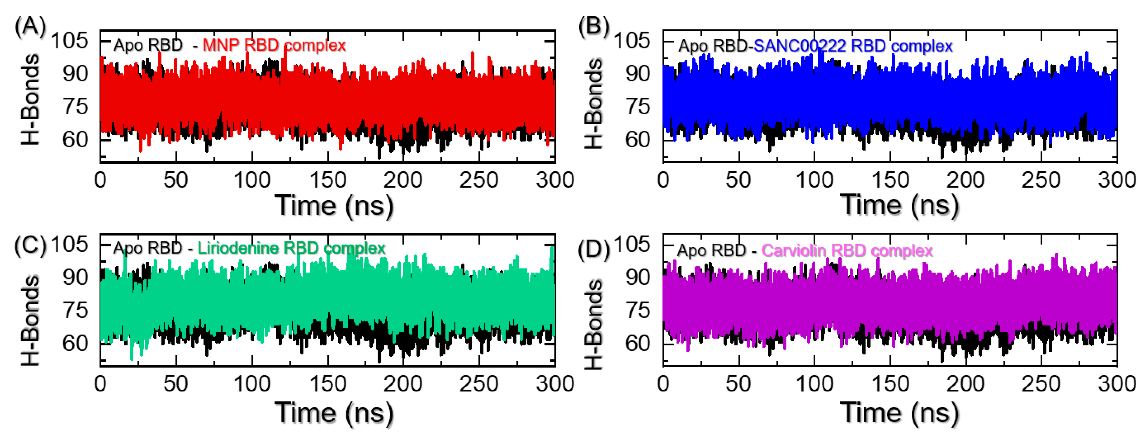 Molecules 27 07317 g008