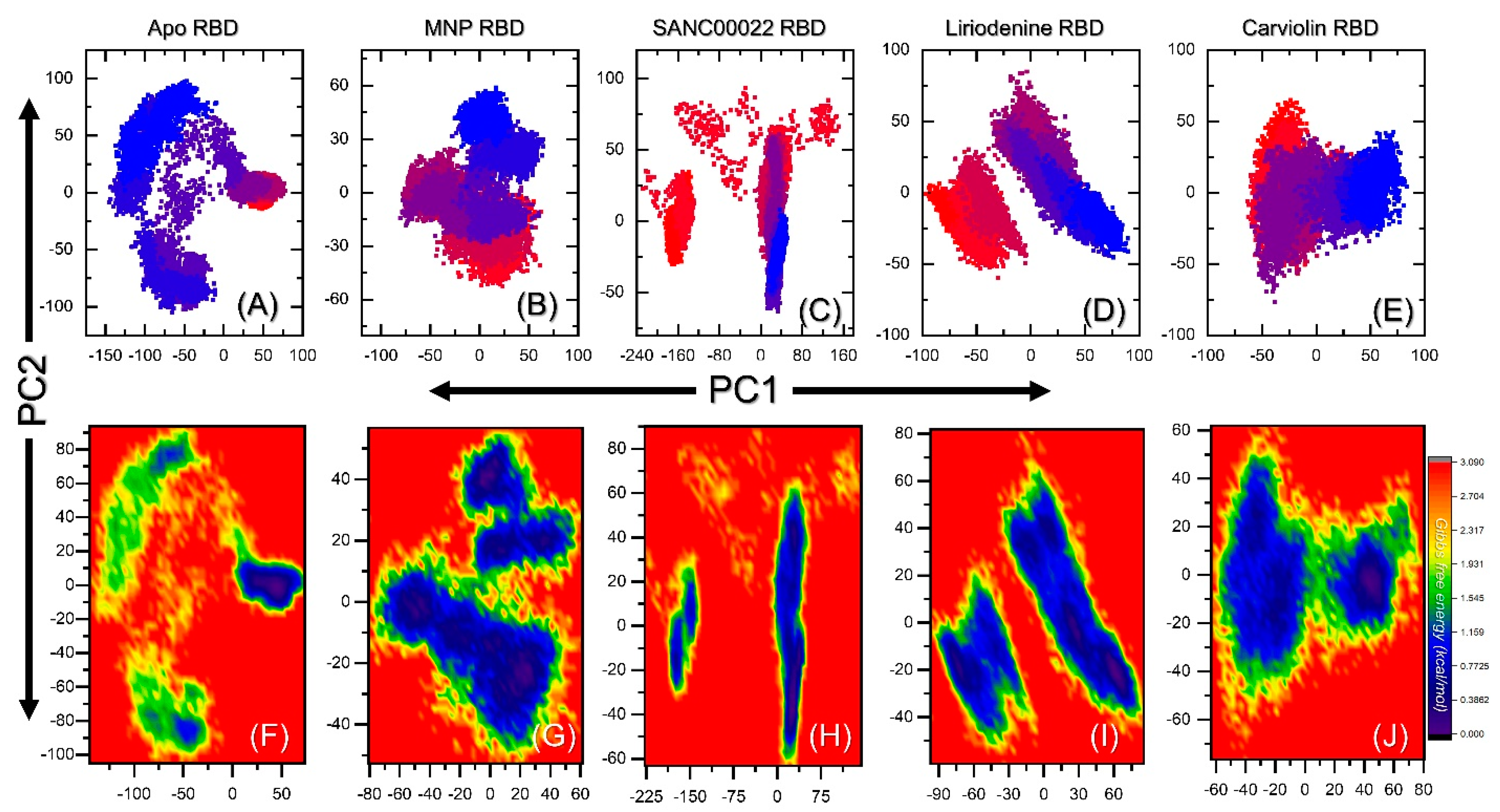 Molecules 27 07317 g010