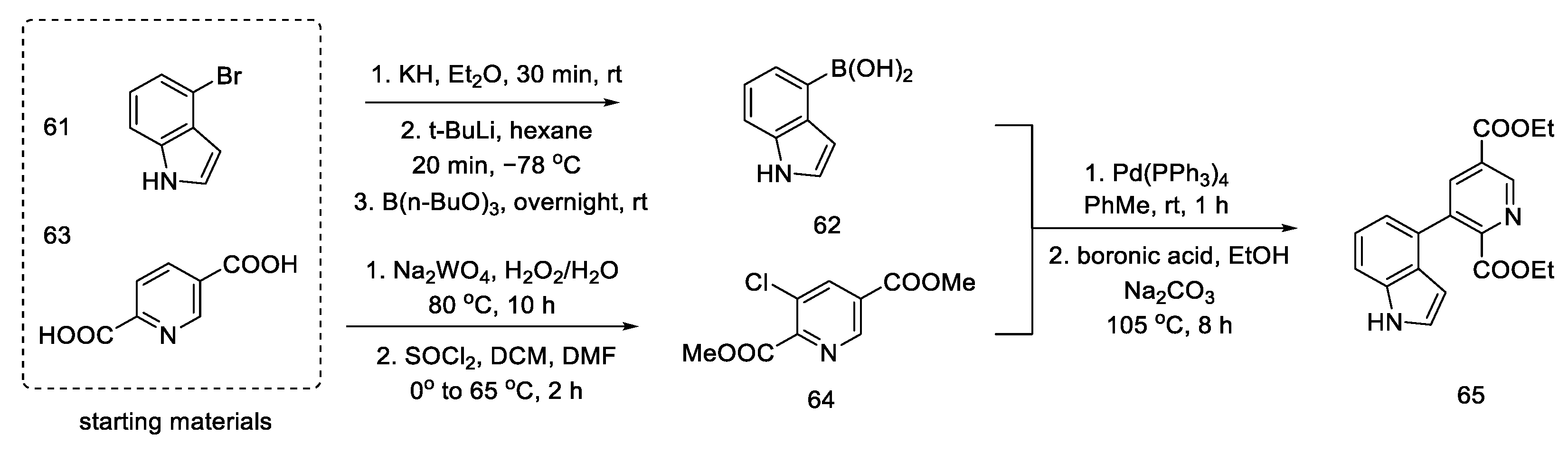 Molecules 27 07322 sch024 Molecules 27 07322 sch024