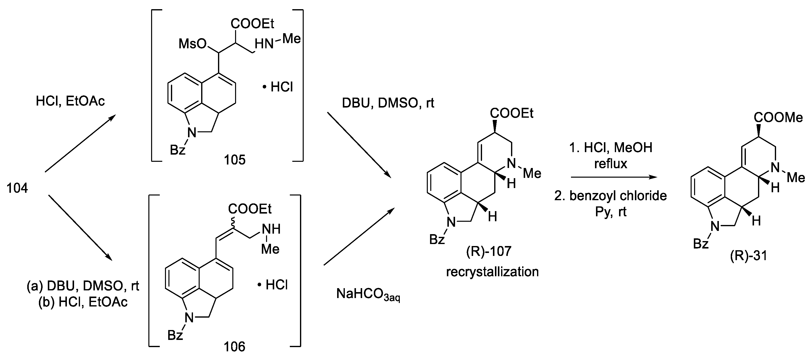 Molecules 27 07322 sch042 Molecules 27 07322 sch042