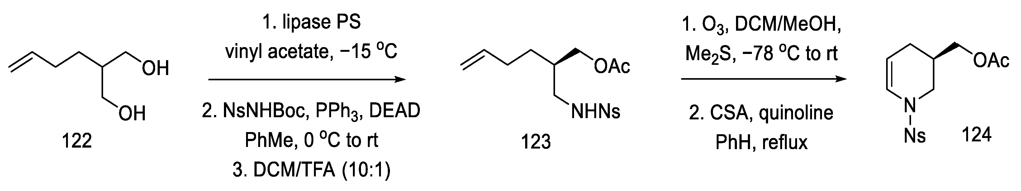 Molecules 27 07322 sch048 Molecules 27 07322 sch048
