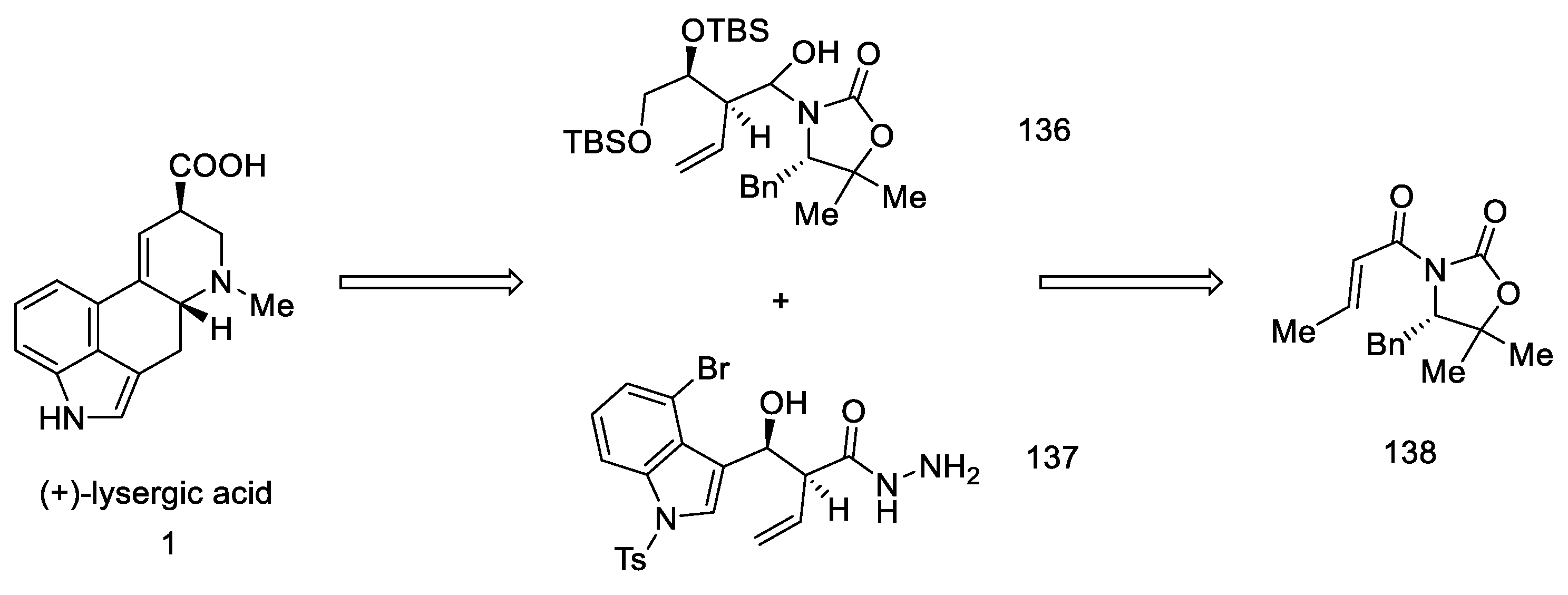 Molecules 27 07322 sch054 Molecules 27 07322 sch054