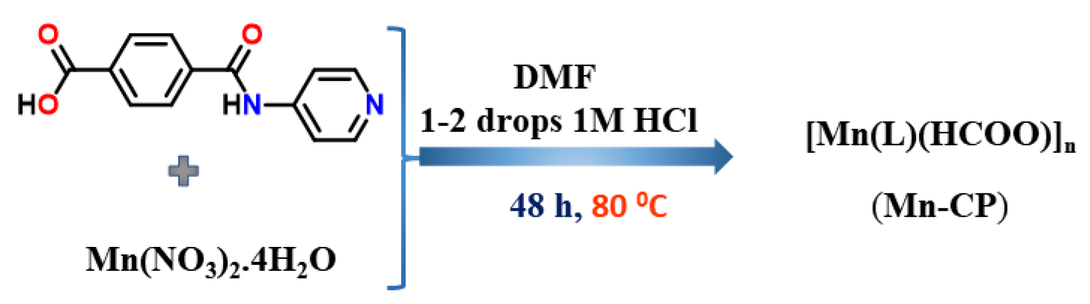Molecules 27 07323 sch001
