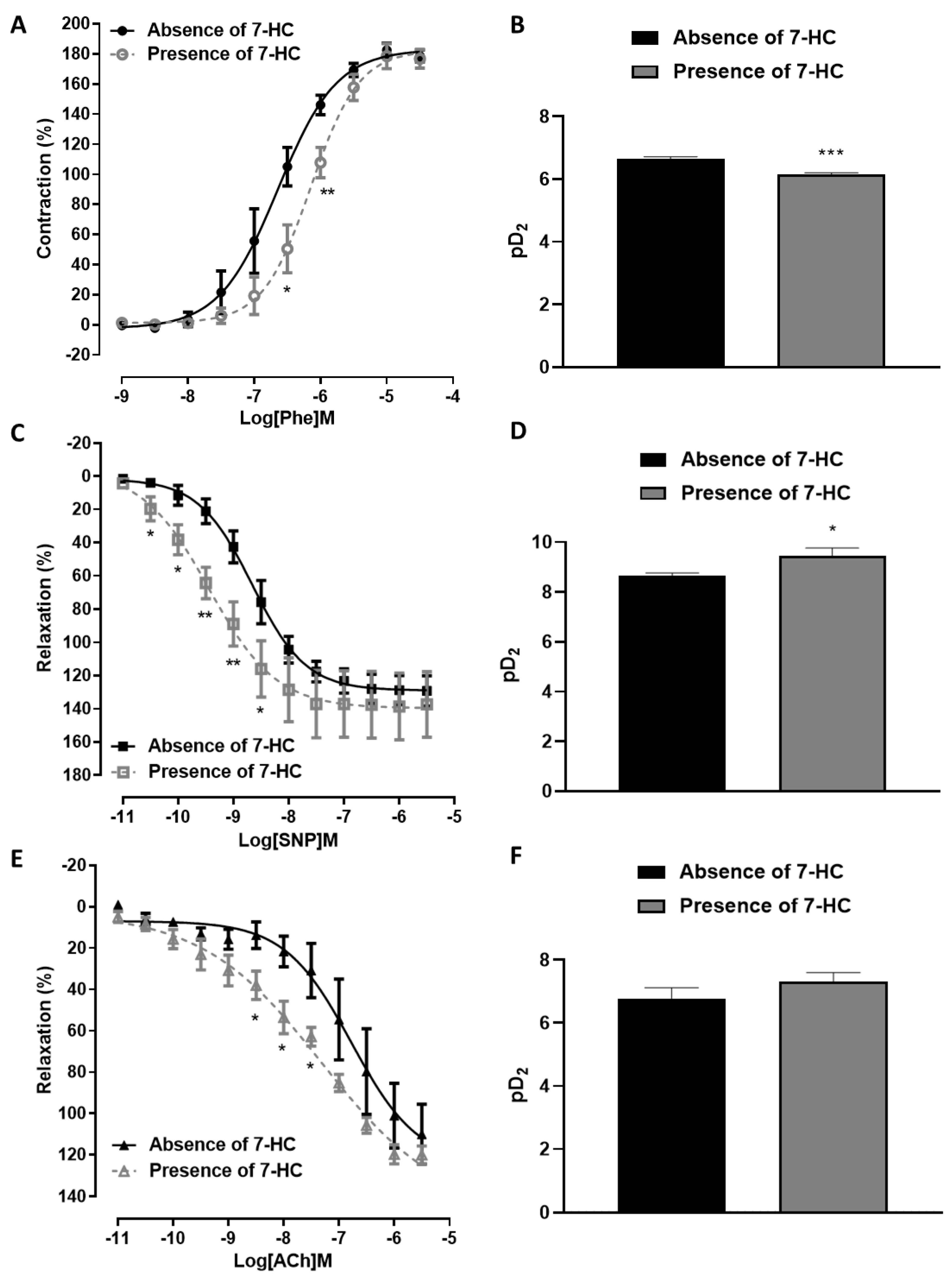 Molecules 27 07324 g006 Molecules 27 07324 g006