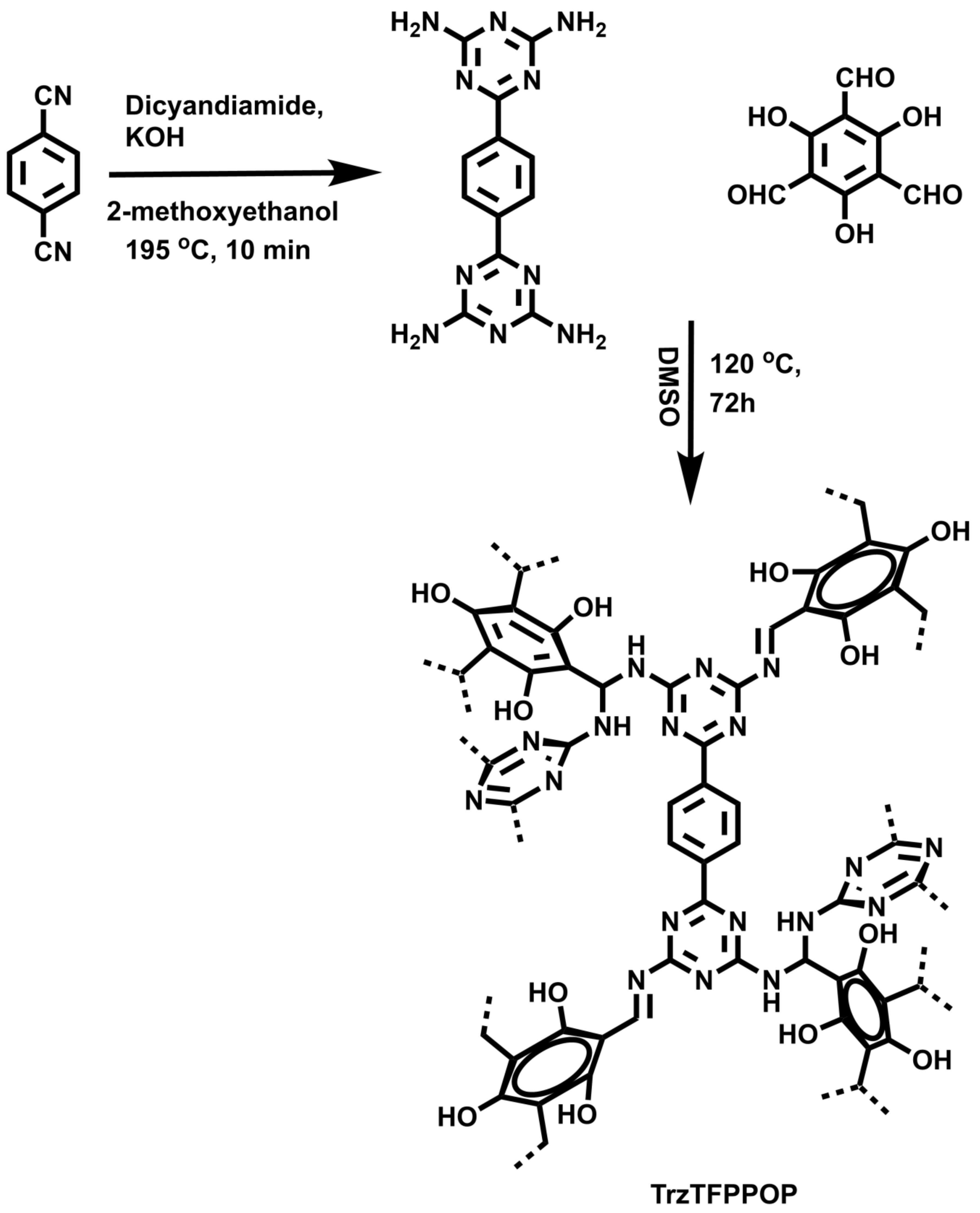Molecules 27 07326 sch001