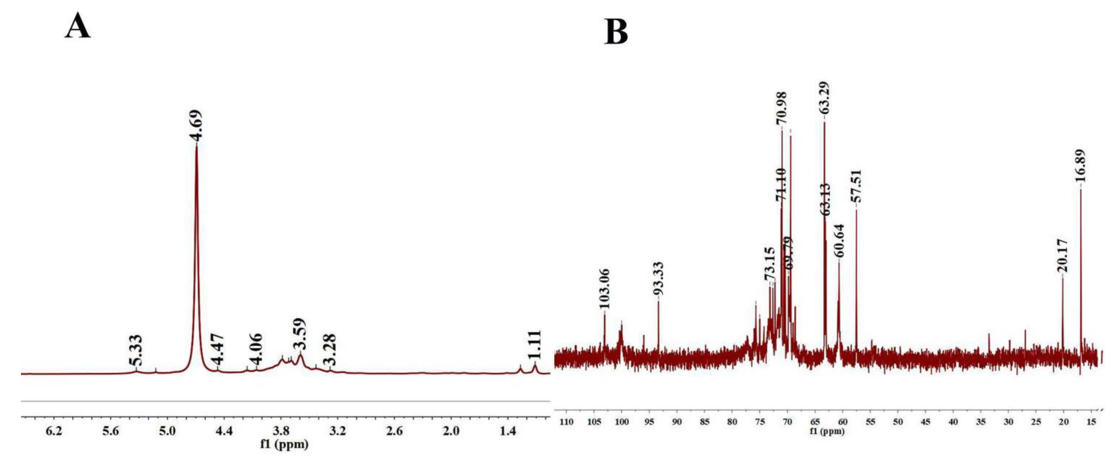 Molecules 27 07328 g002