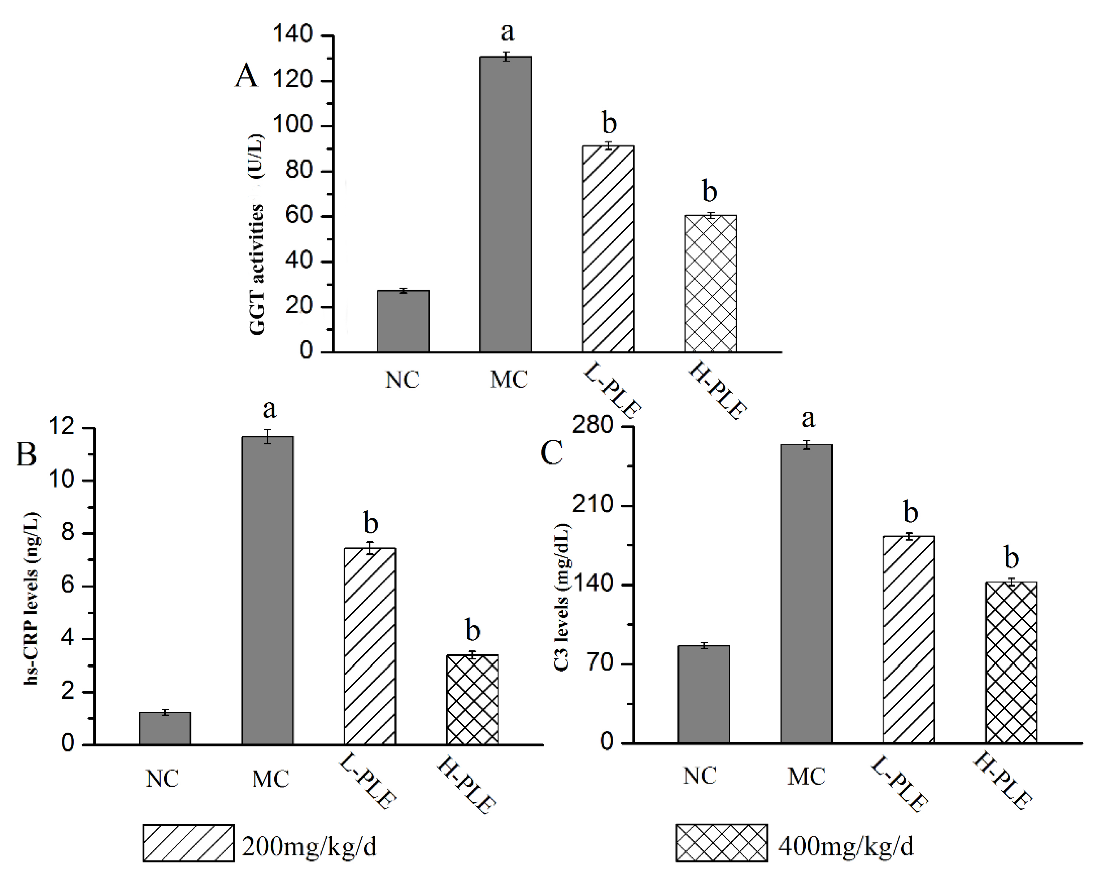 Molecules 27 07328 g006