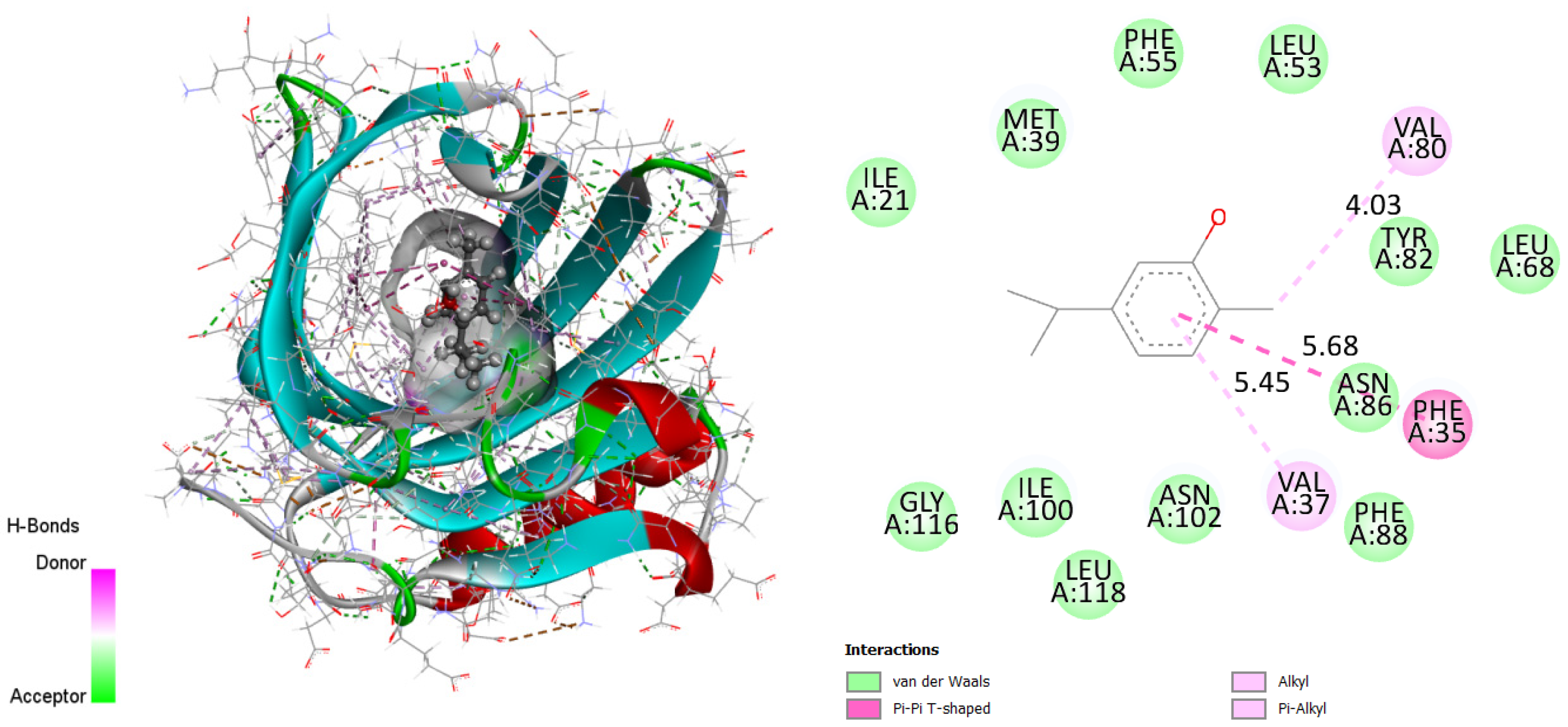 Molecules 27 07329 g003