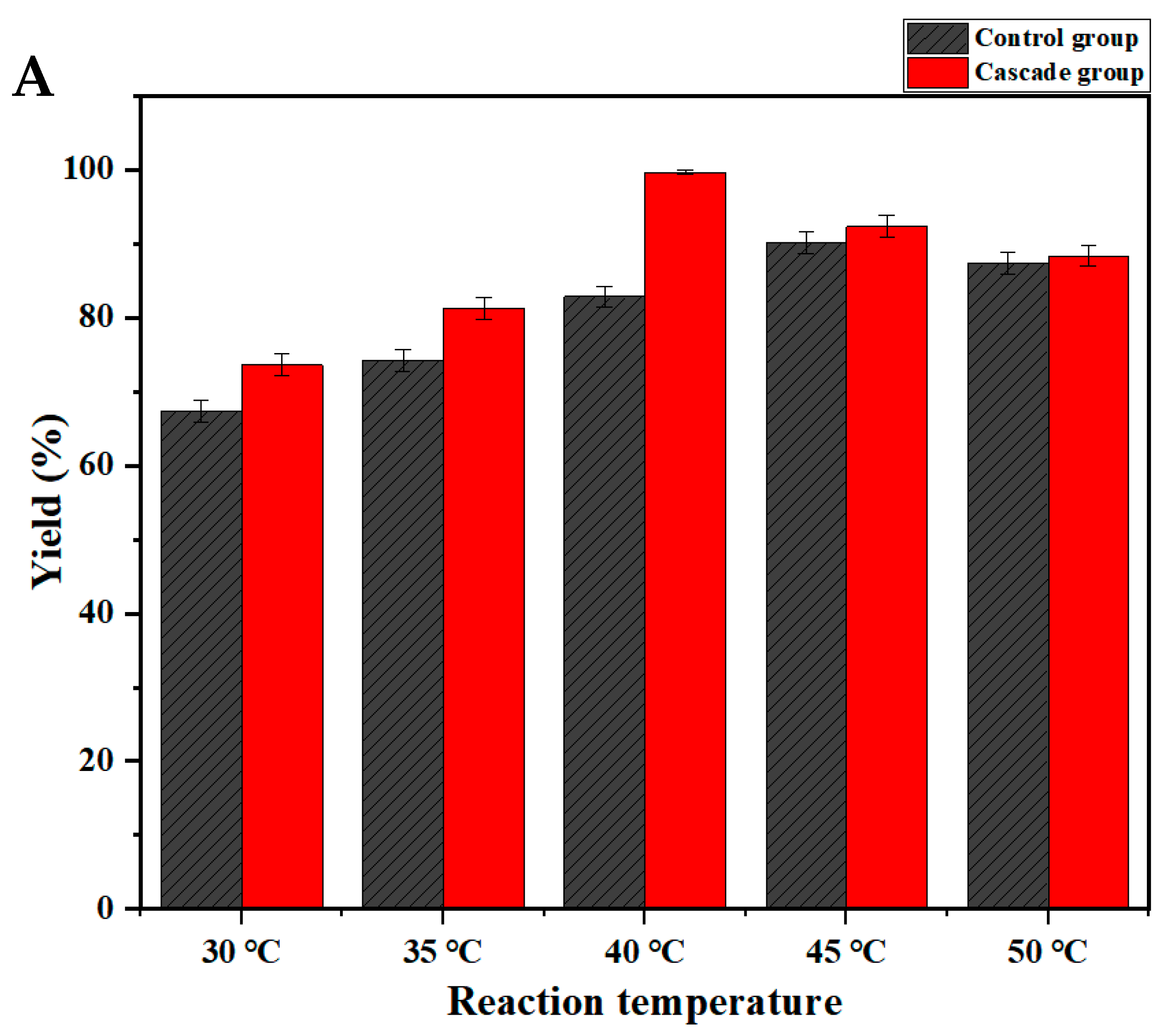 Molecules 27 07331 g004a
