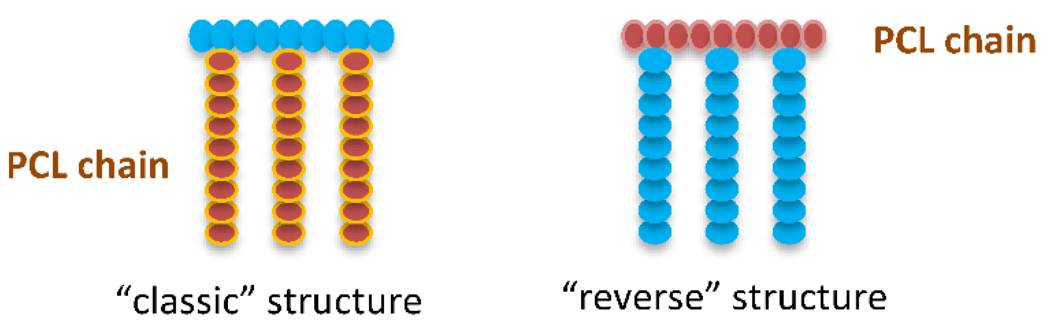 Molecules 27 07339 g001