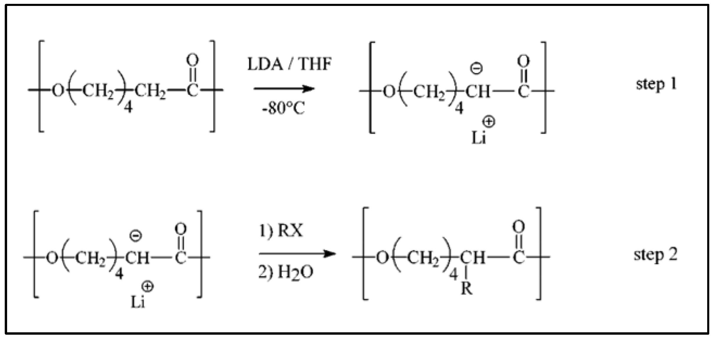 Molecules 27 07339 g002