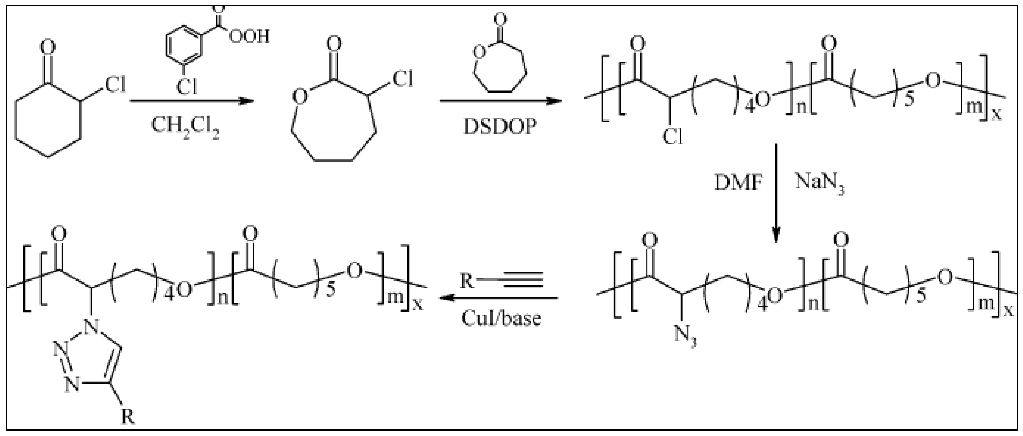 Molecules 27 07339 g004