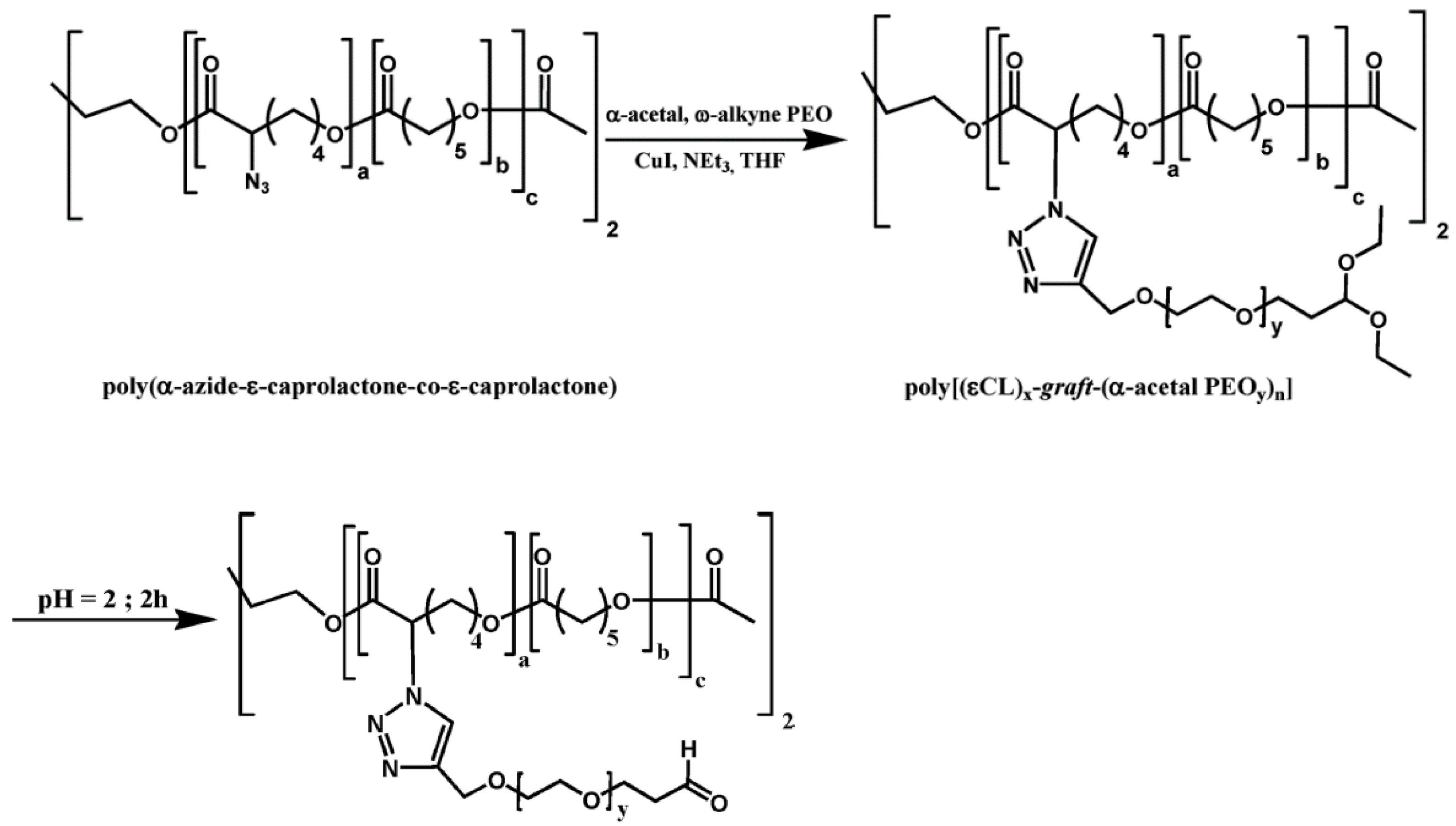 Molecules 27 07339 g005