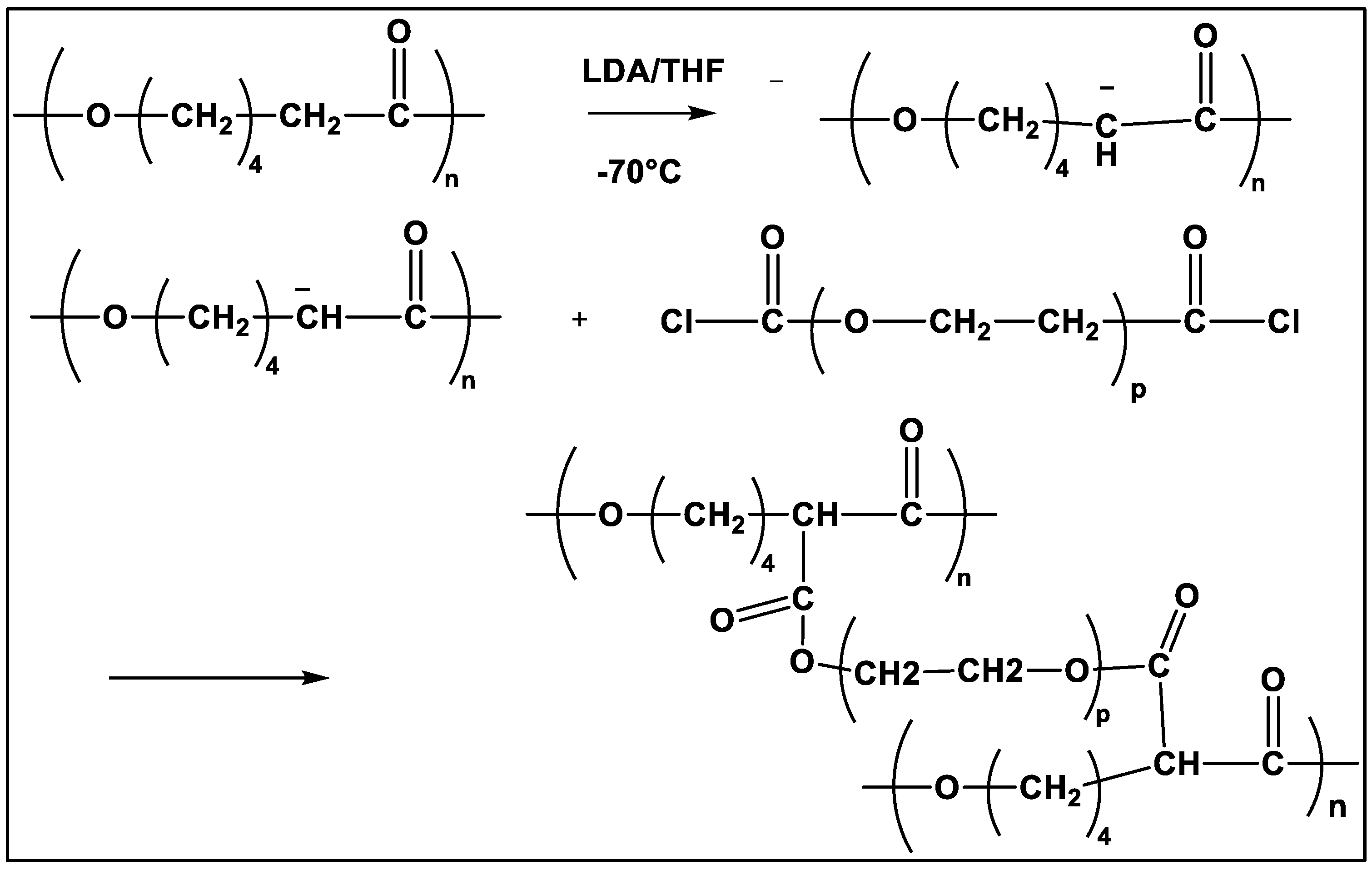 Molecules 27 07339 g006