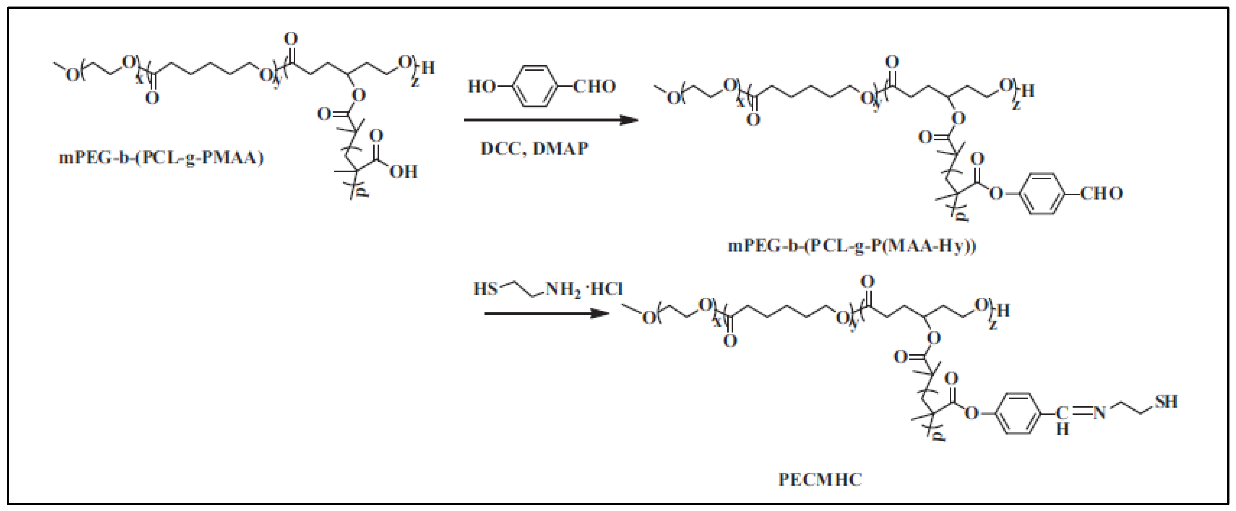 Molecules 27 07339 g011