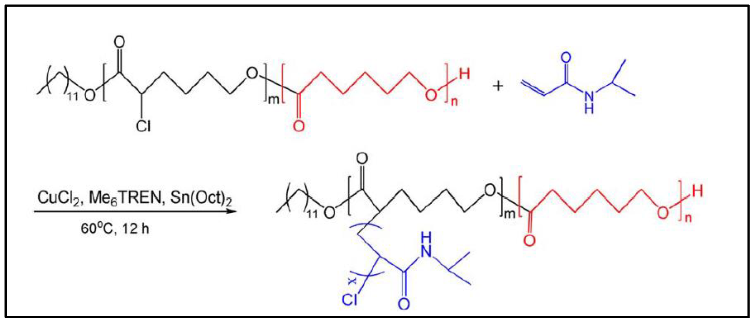 Molecules 27 07339 g013