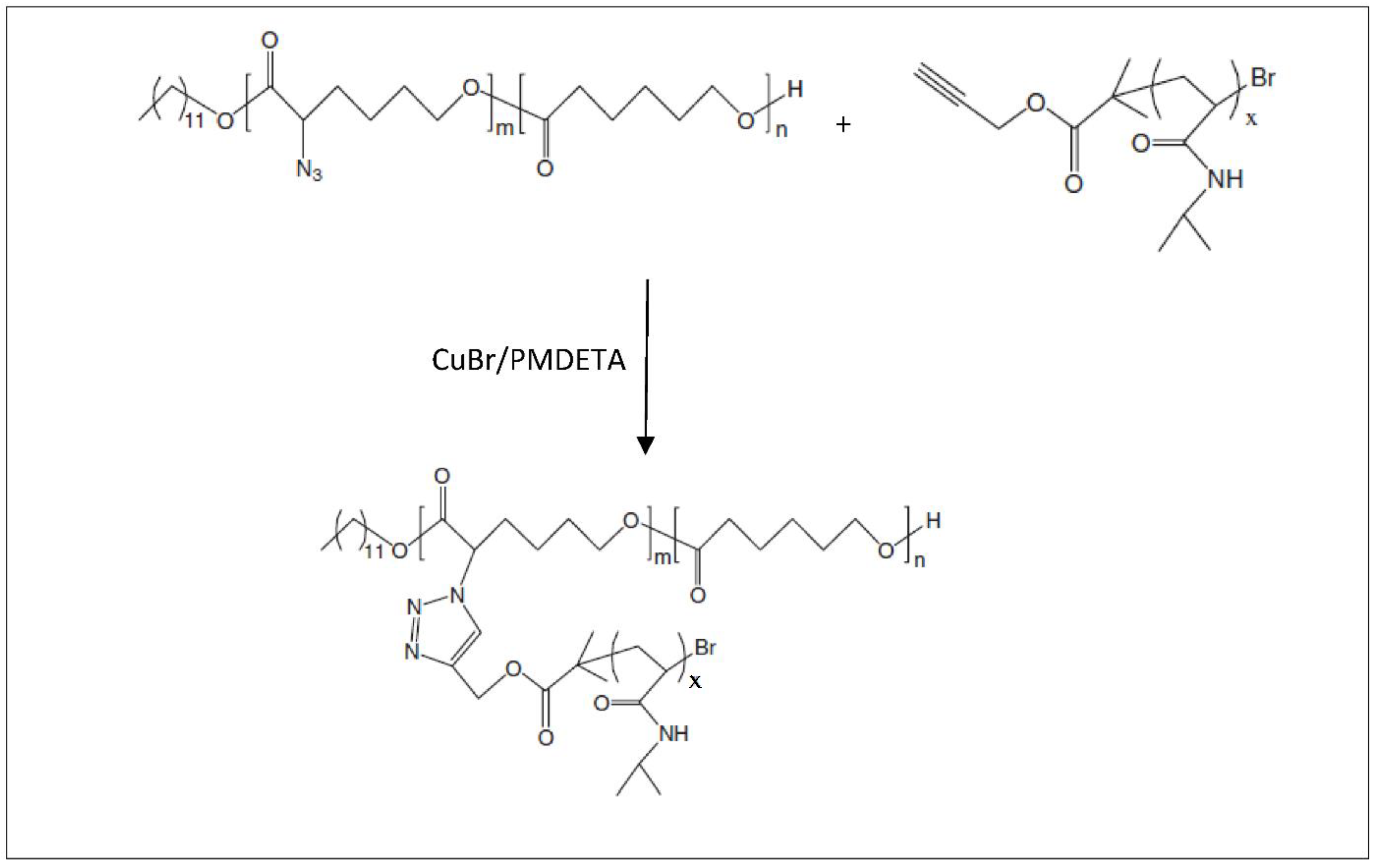 Molecules 27 07339 g014