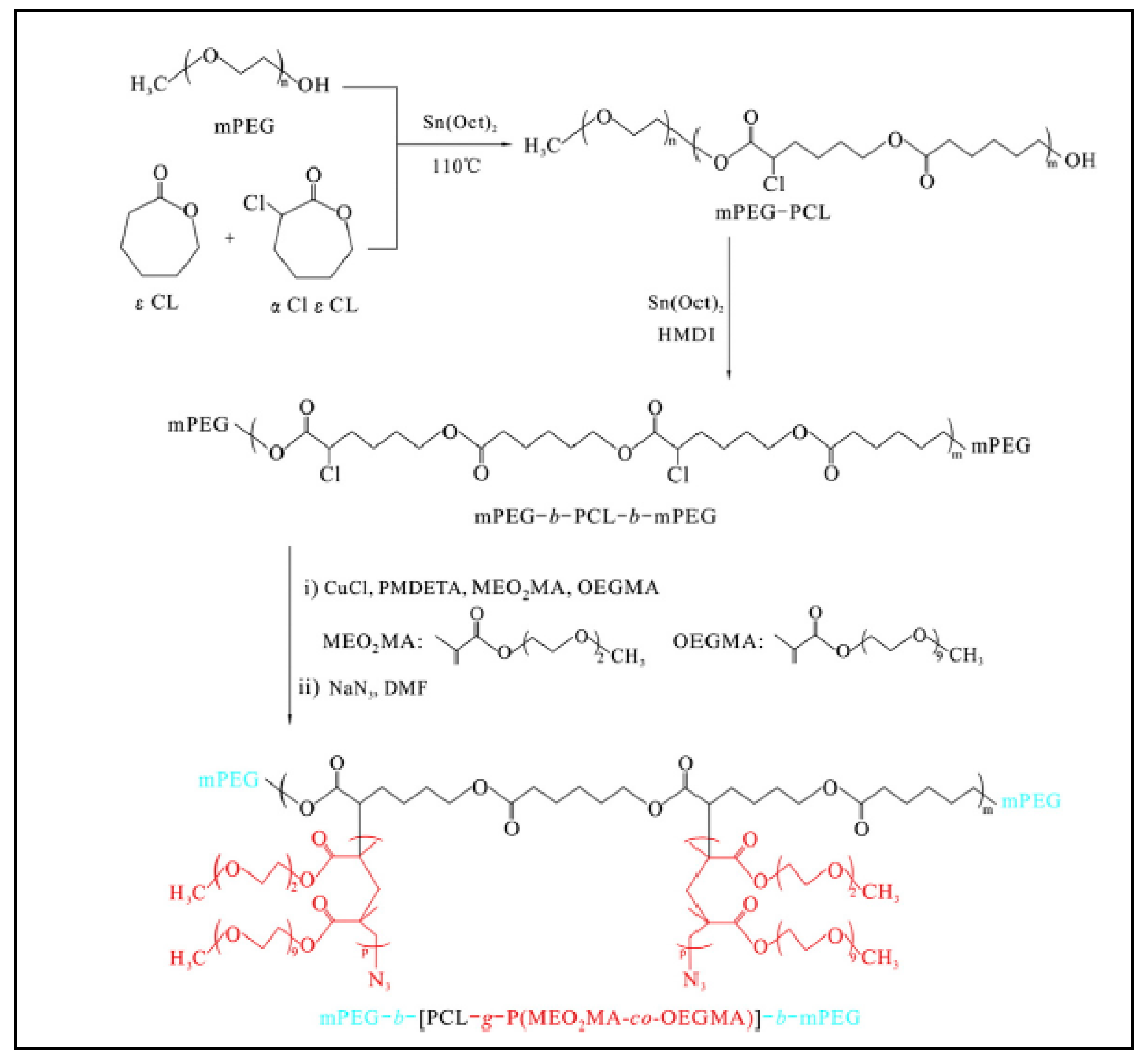 Molecules 27 07339 g016