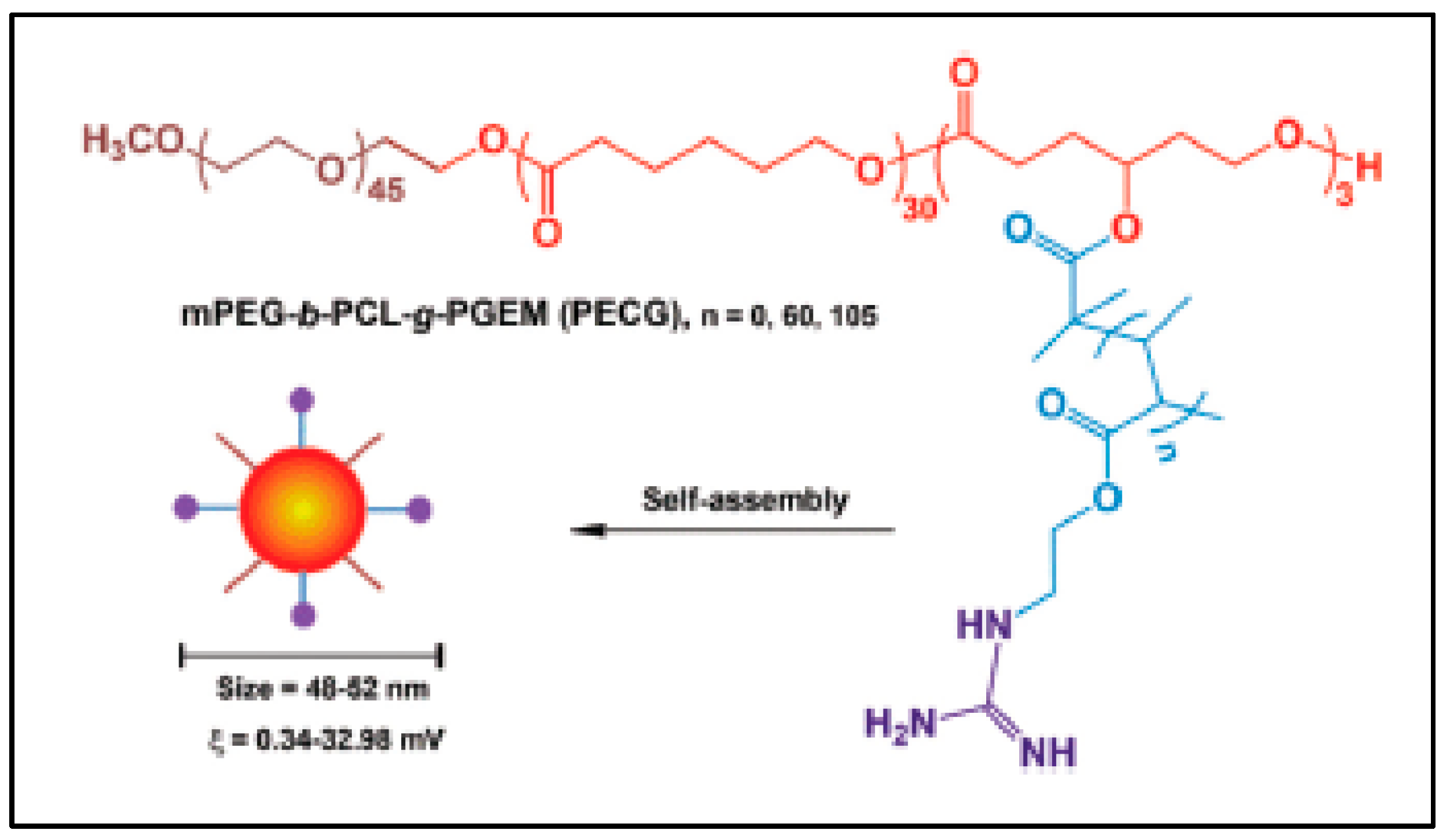 Molecules 27 07339 g017