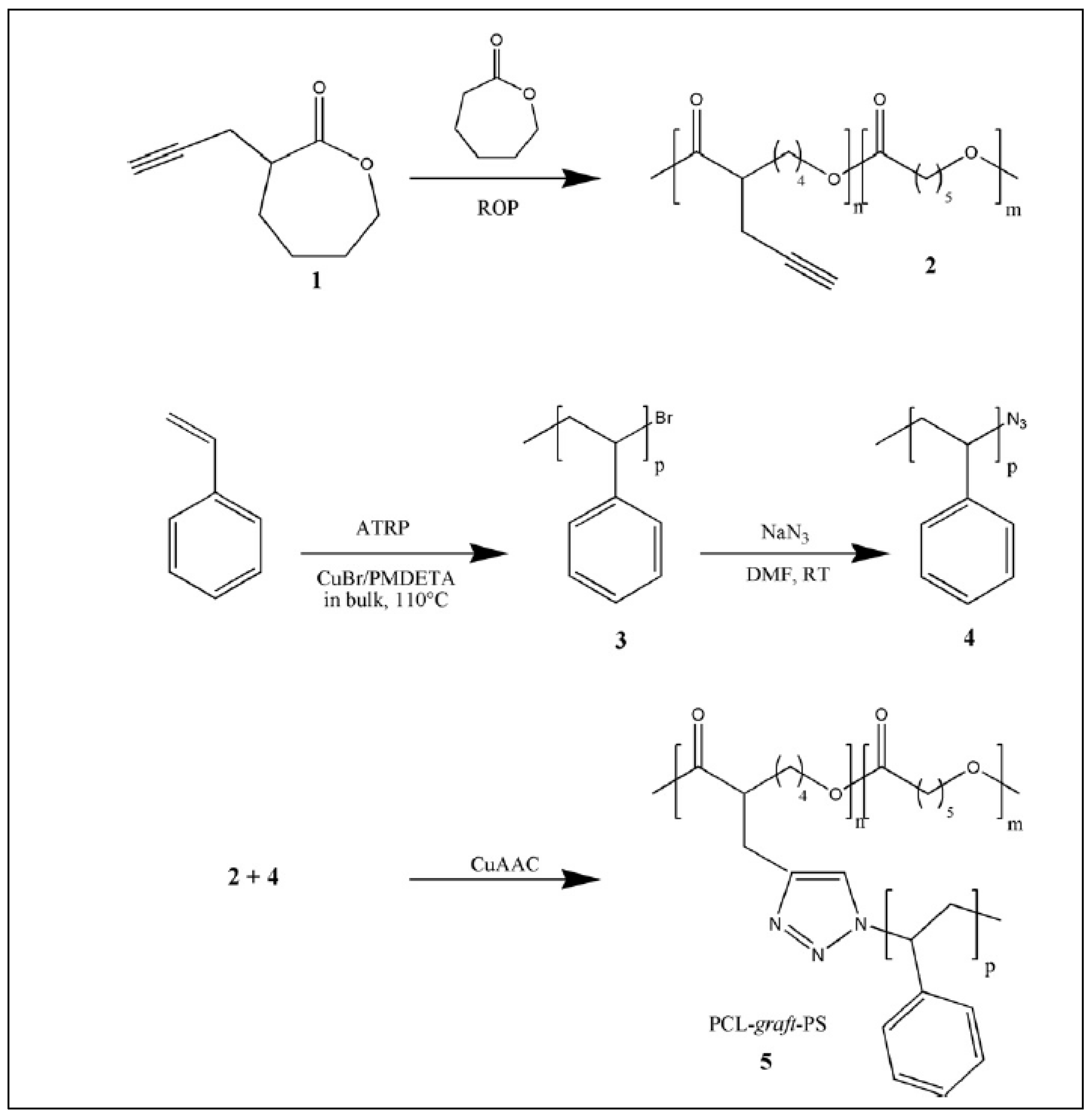 Molecules 27 07339 g018