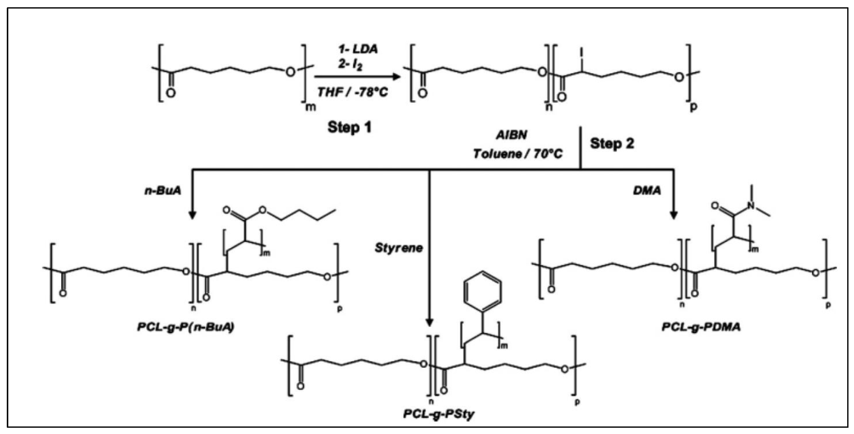 Molecules 27 07339 g019