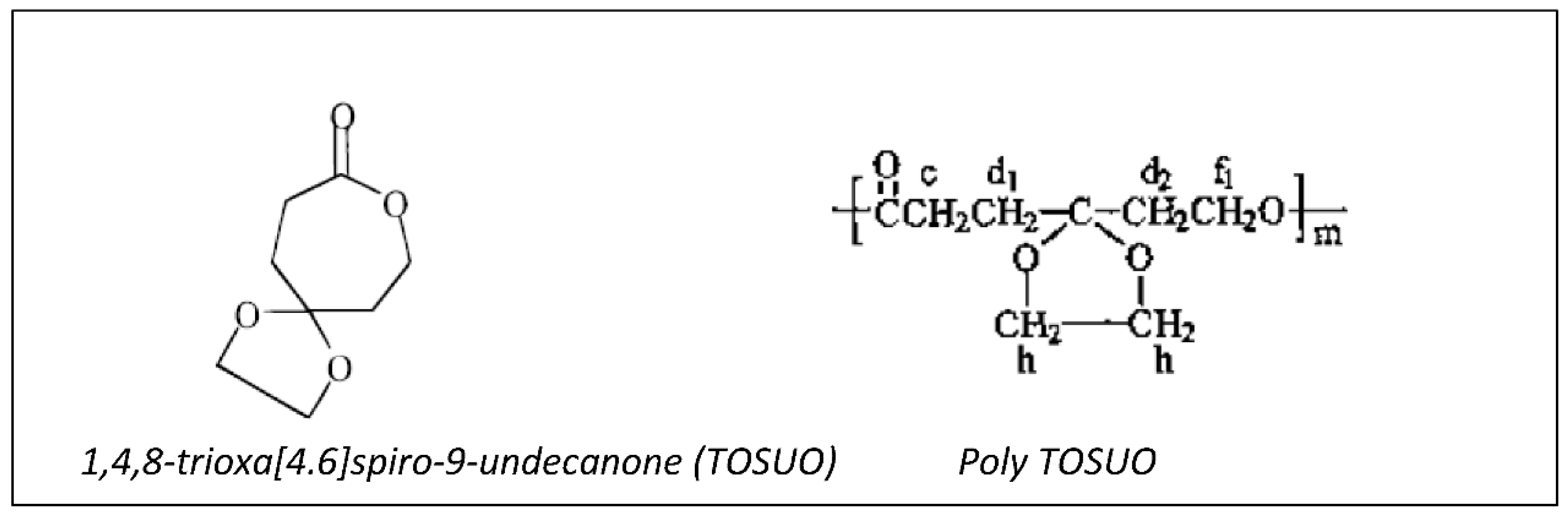 Molecules 27 07339 g020