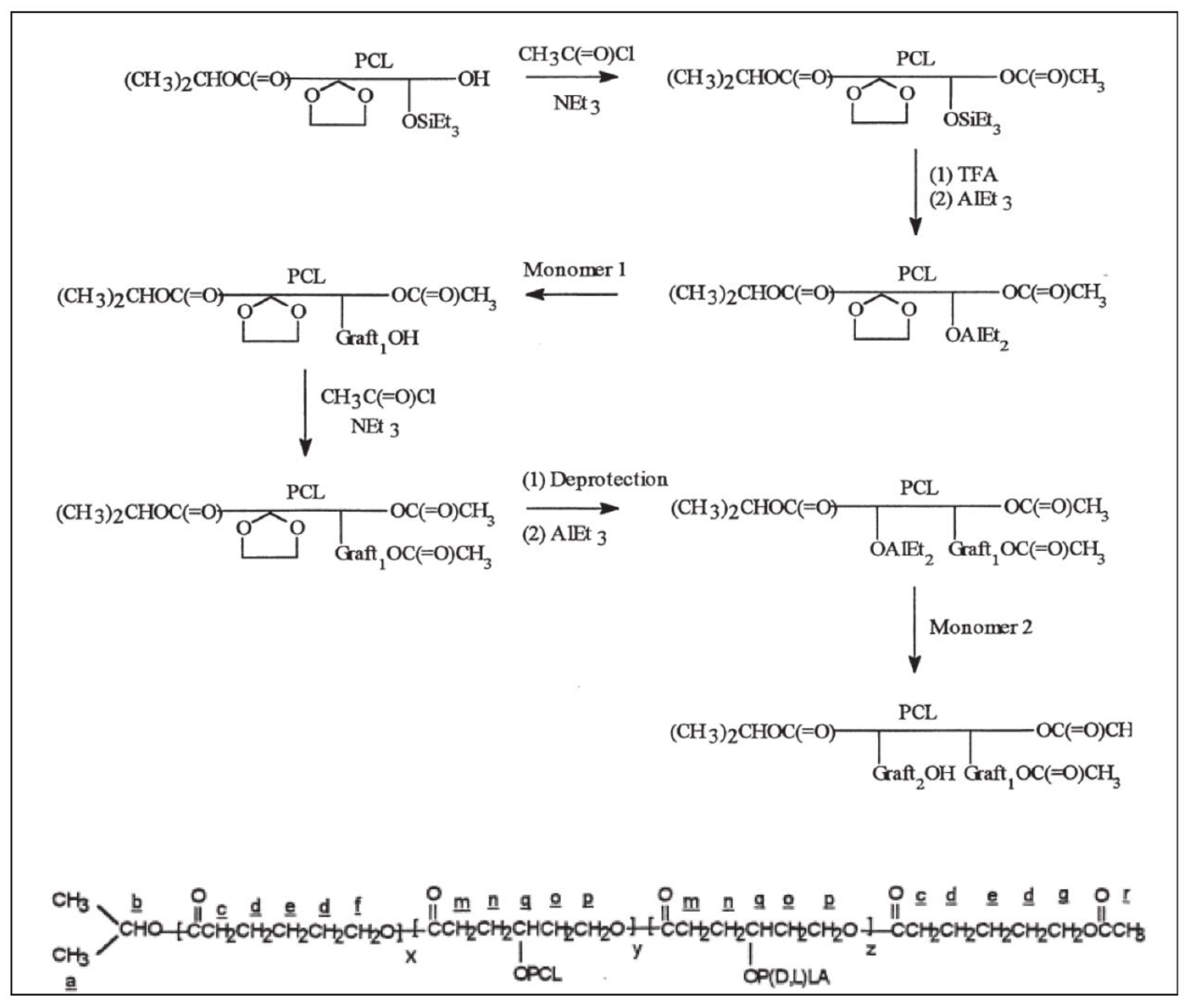 Molecules 27 07339 g021