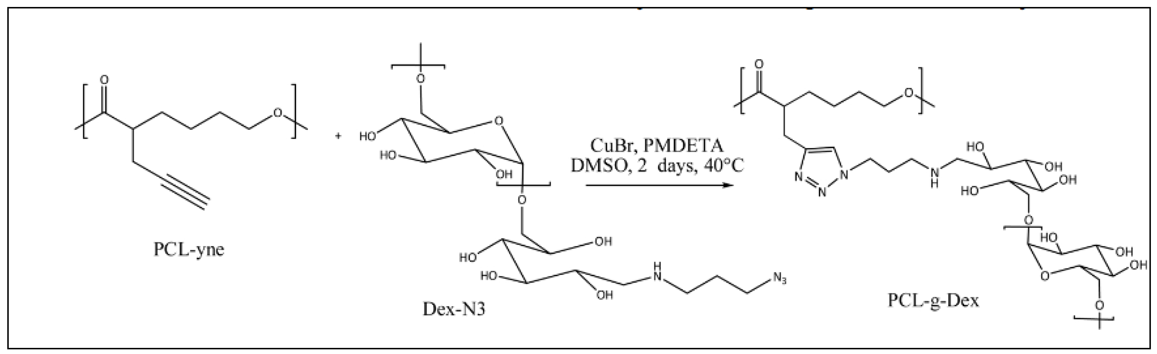 Molecules 27 07339 g027