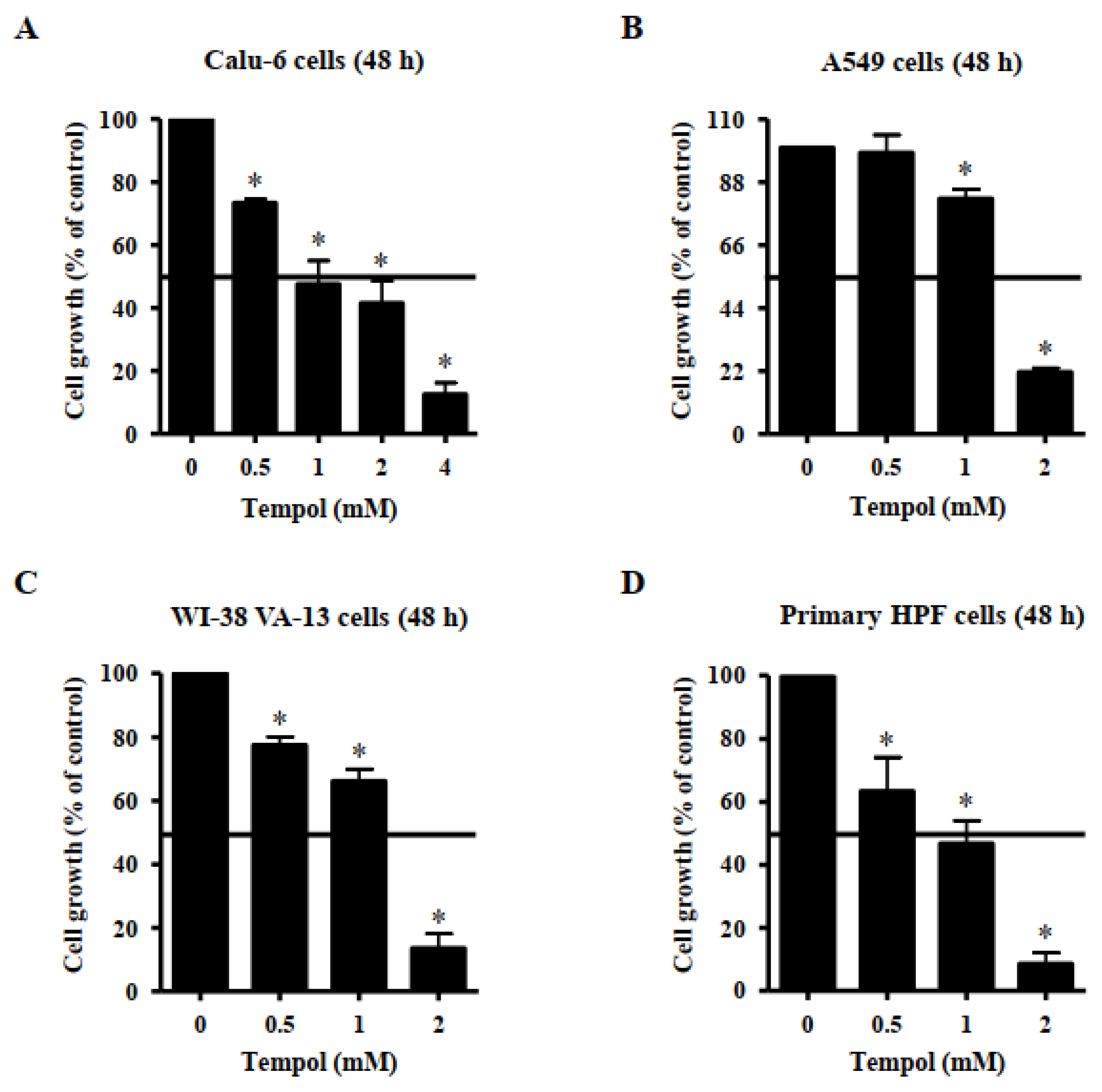Molecules 27 07341 g001