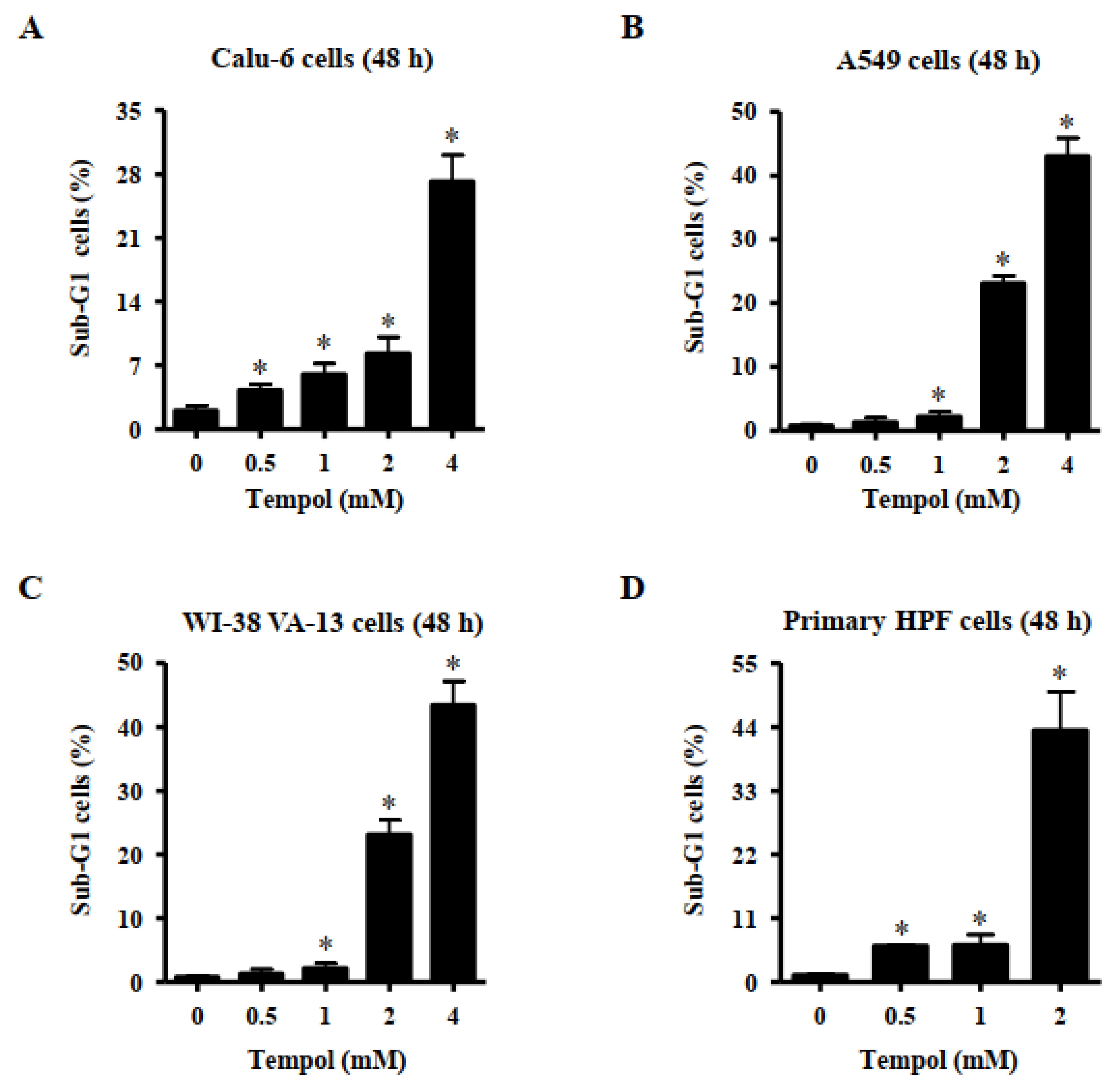 Molecules 27 07341 g002
