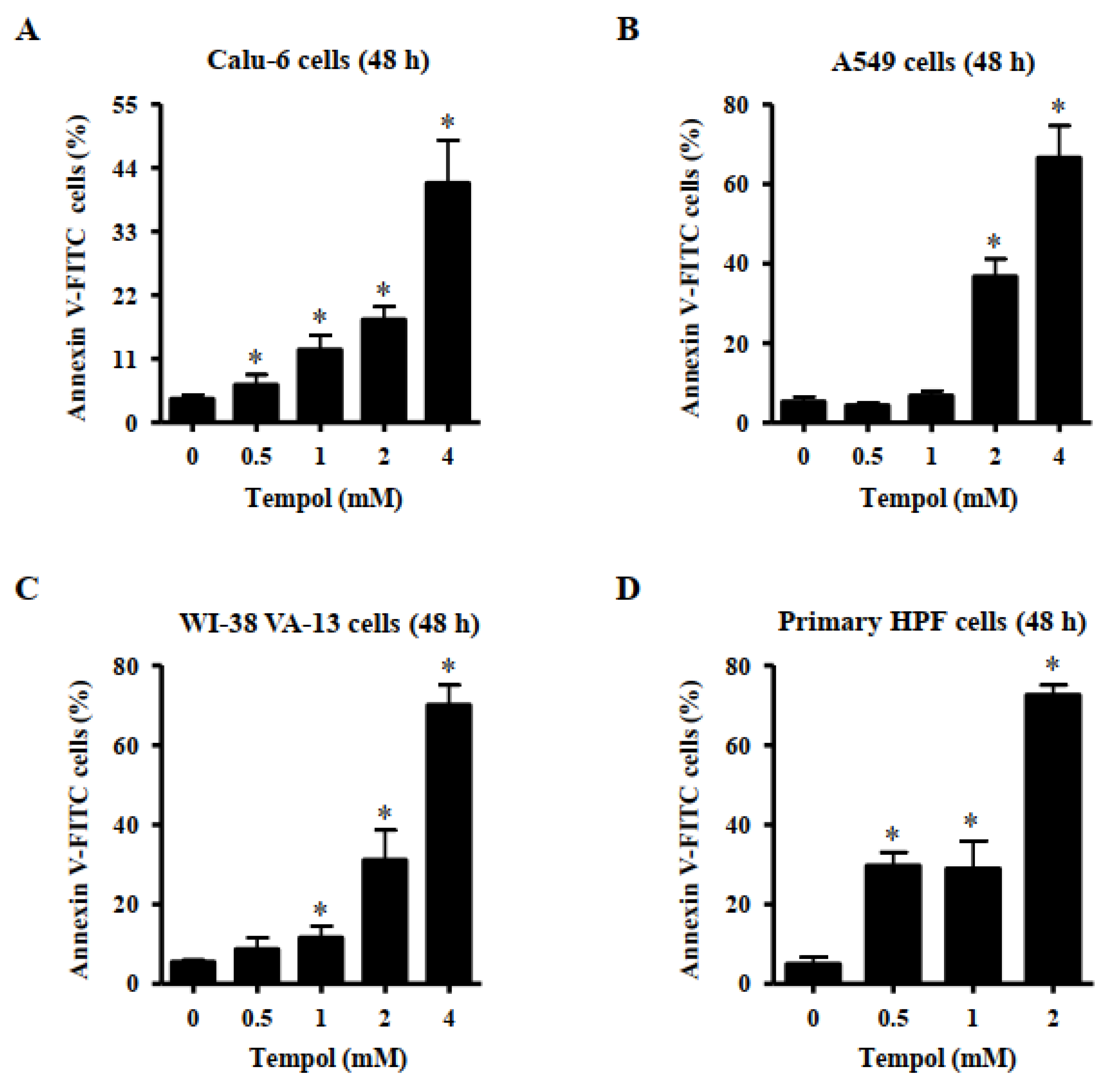 Molecules 27 07341 g003
