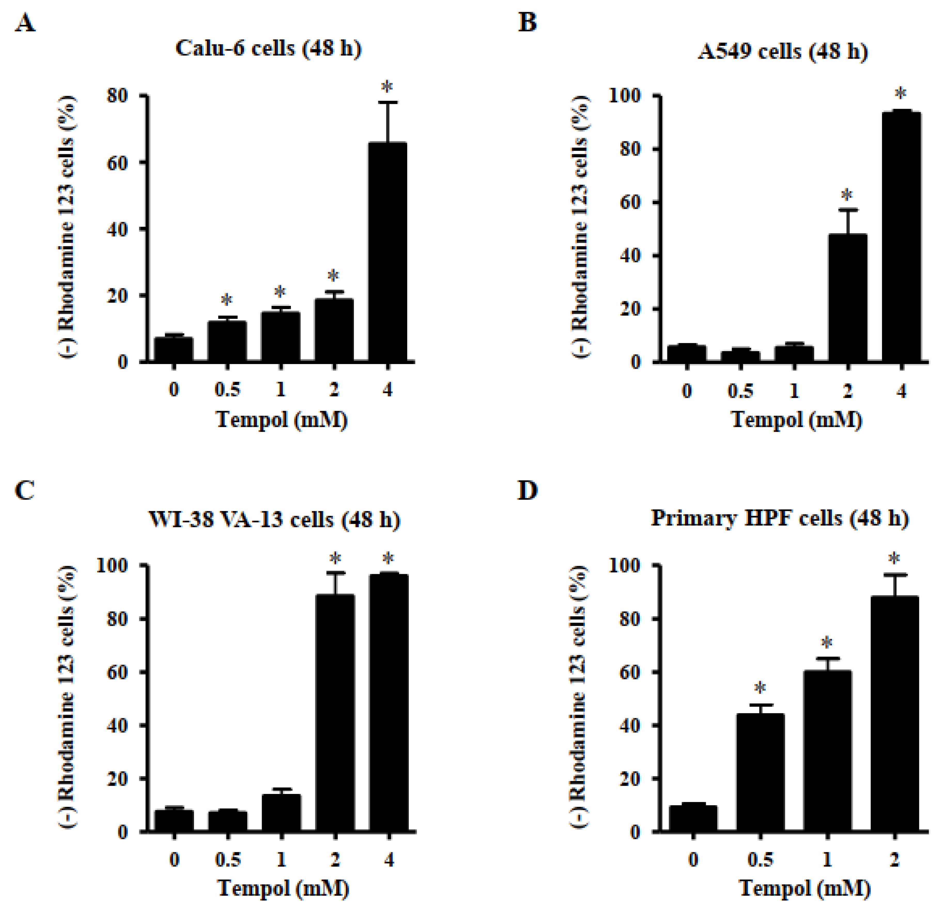 Molecules 27 07341 g004