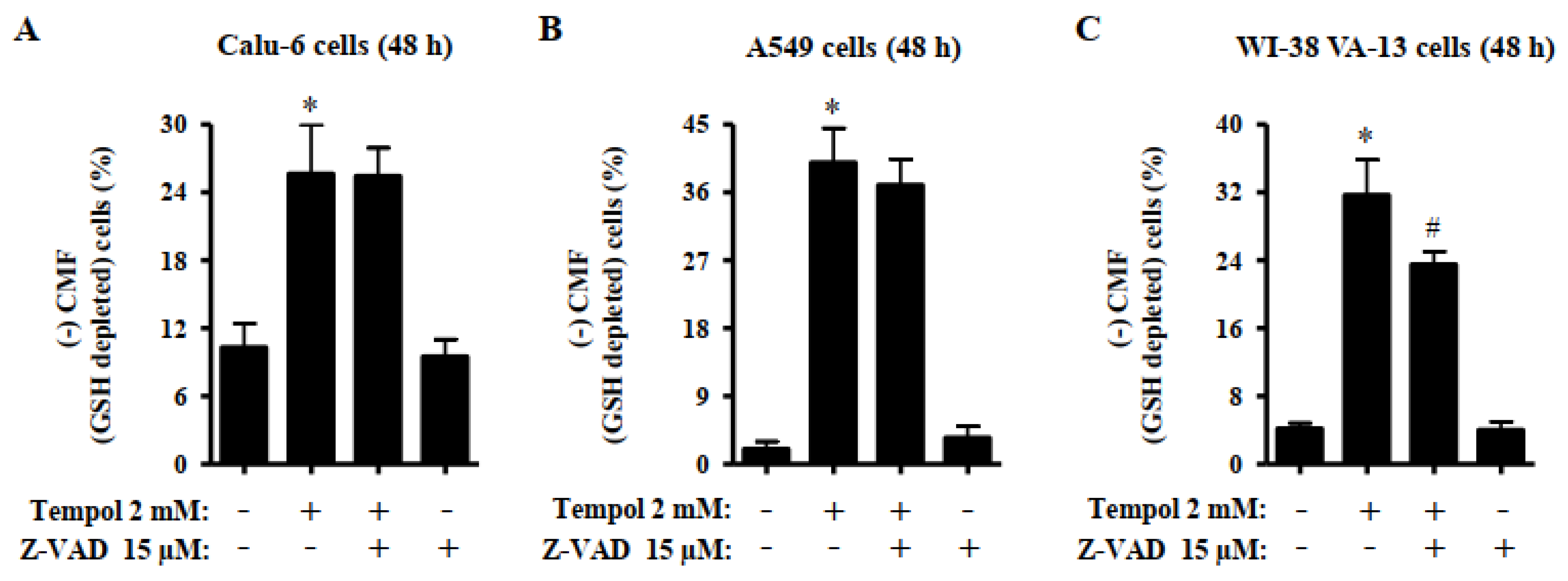 Molecules 27 07341 g007