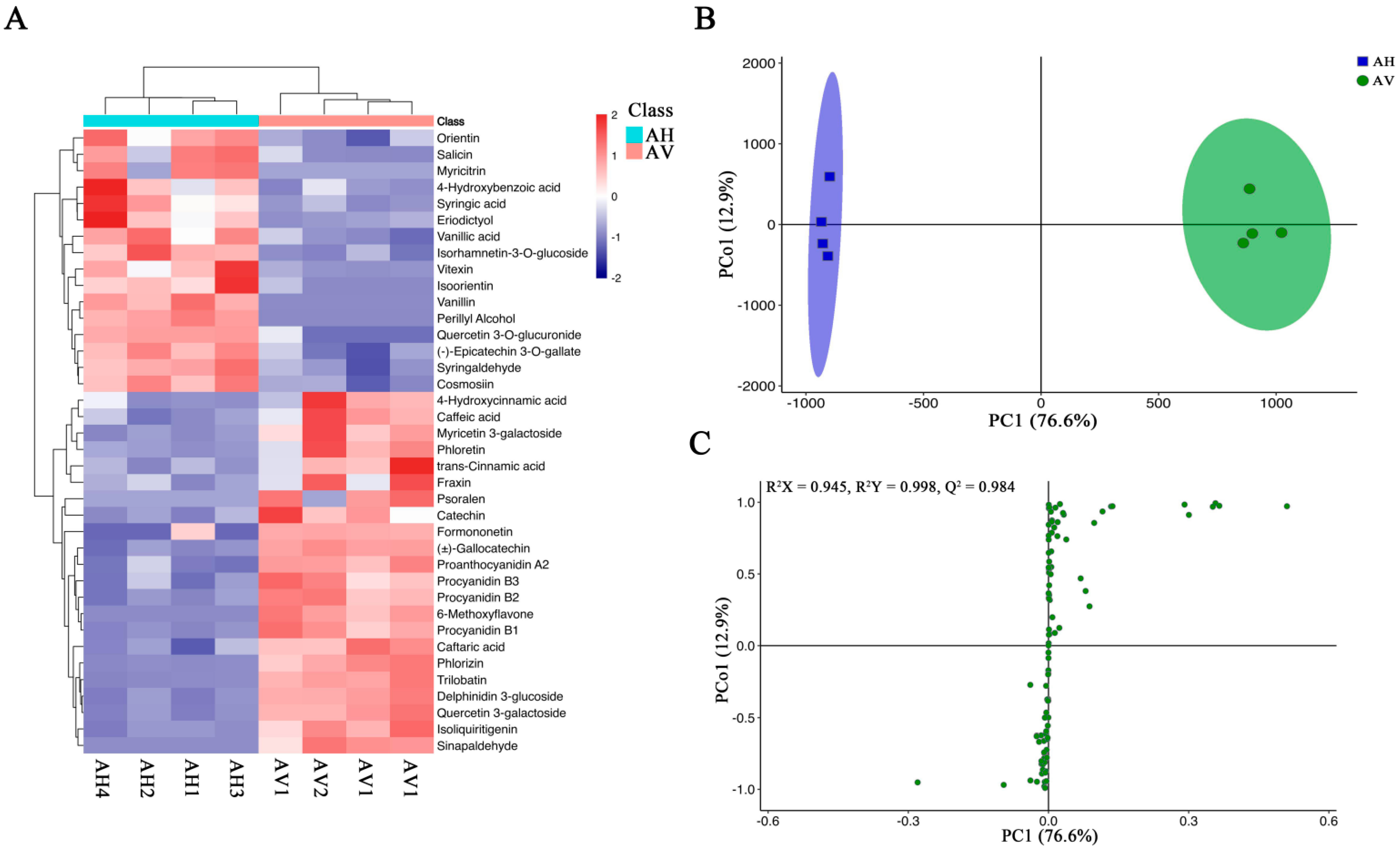 Molecules 27 07343 g003