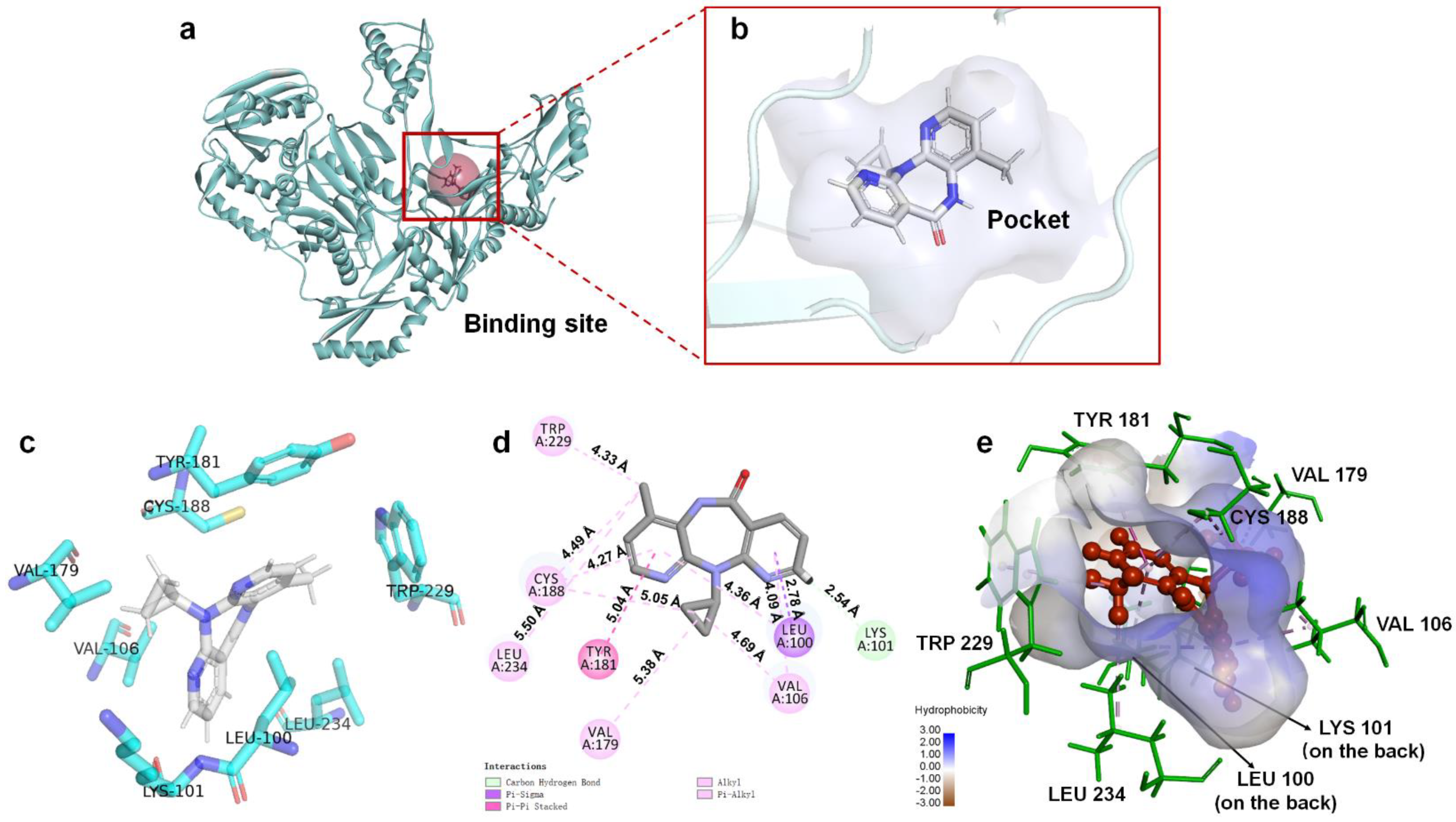 Molecules 27 07348 g003