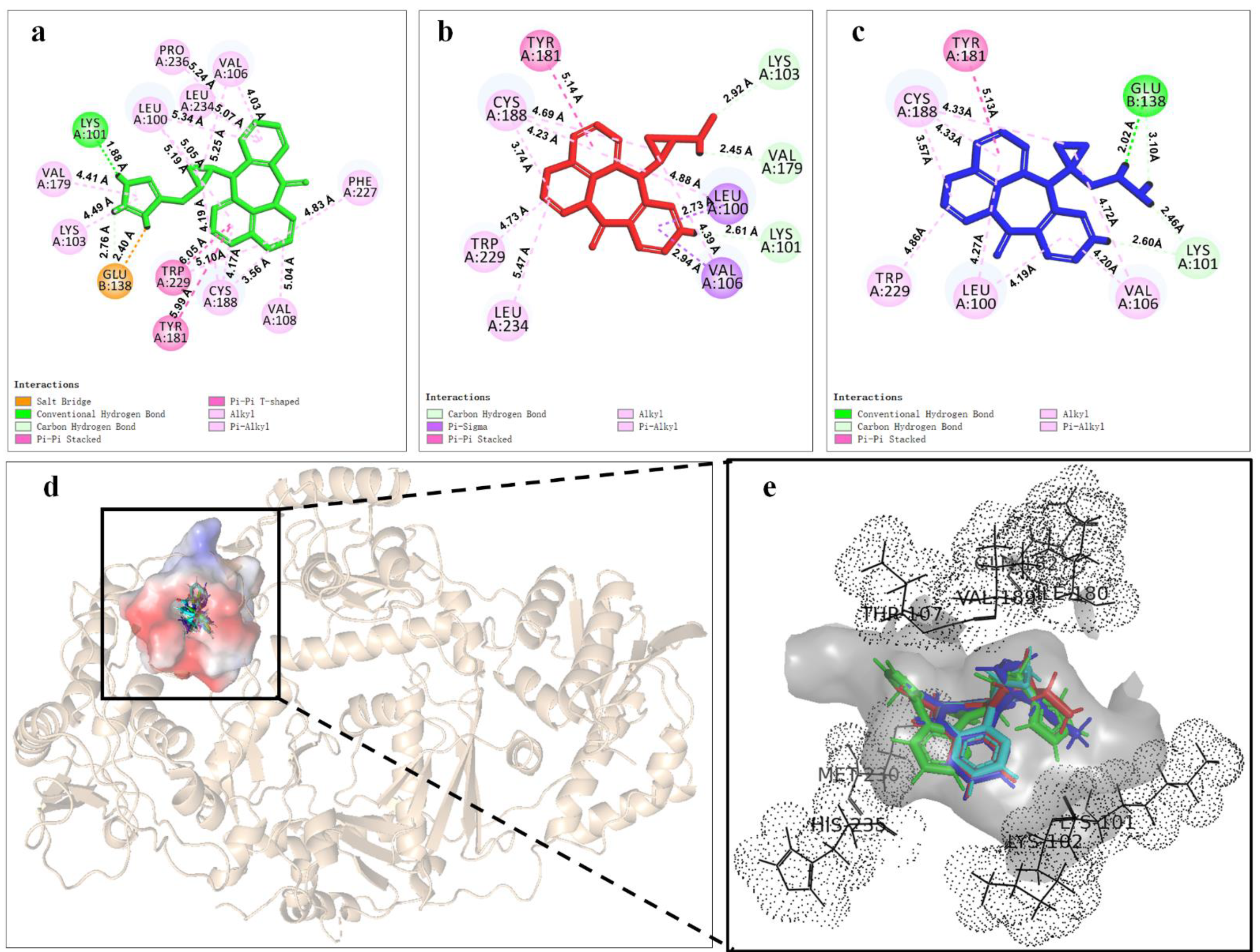 Molecules 27 07348 g006a