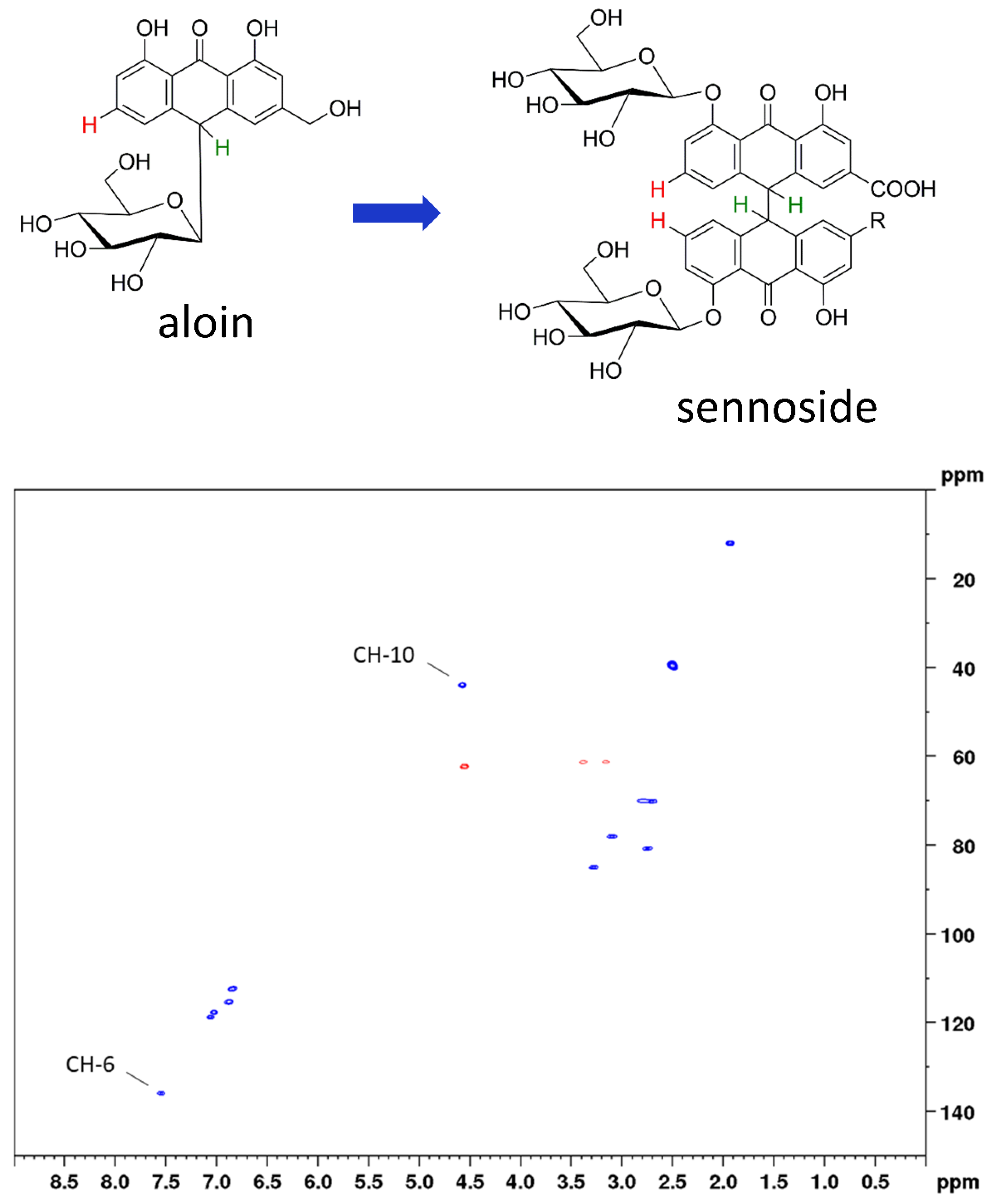 Molecules 27 07349 g002