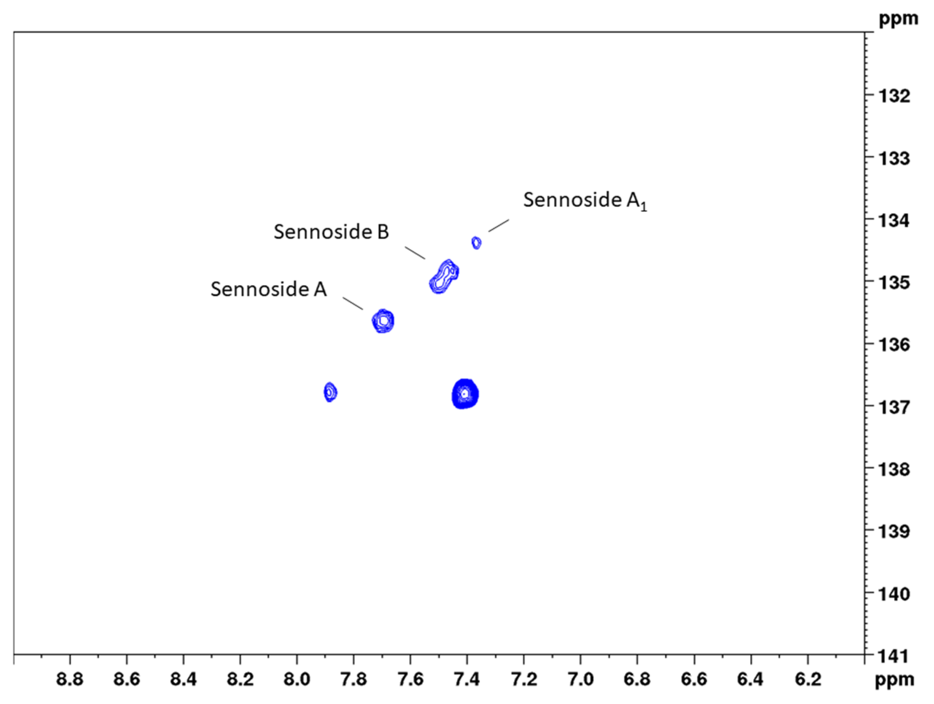 Molecules 27 07349 g006
