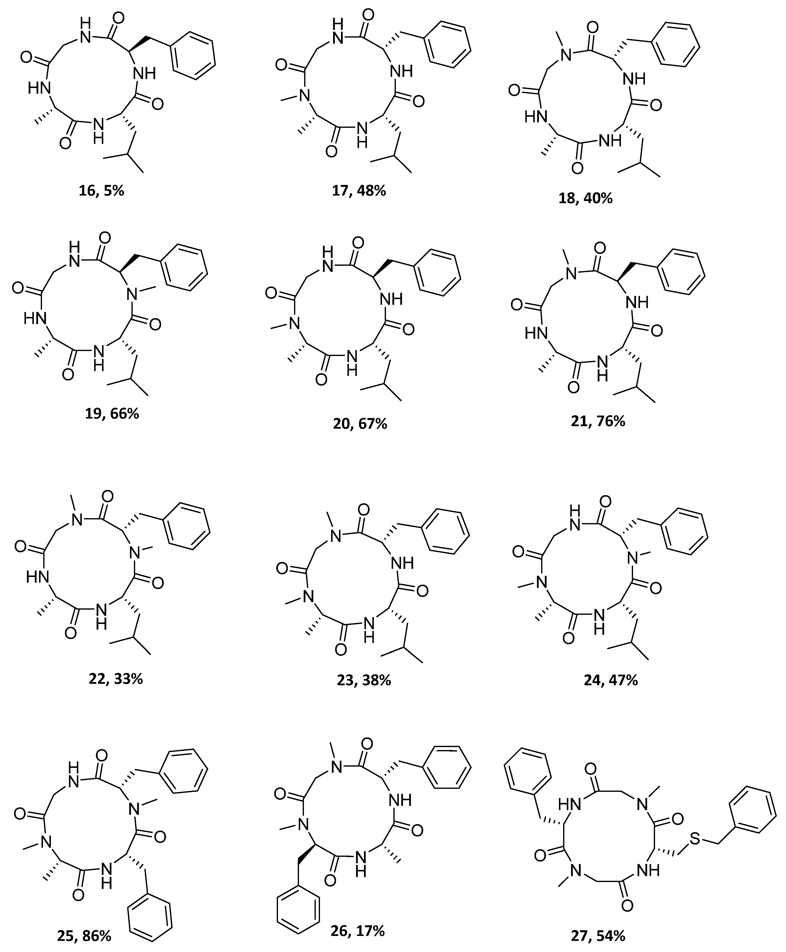 Molecules 27 07350 g002