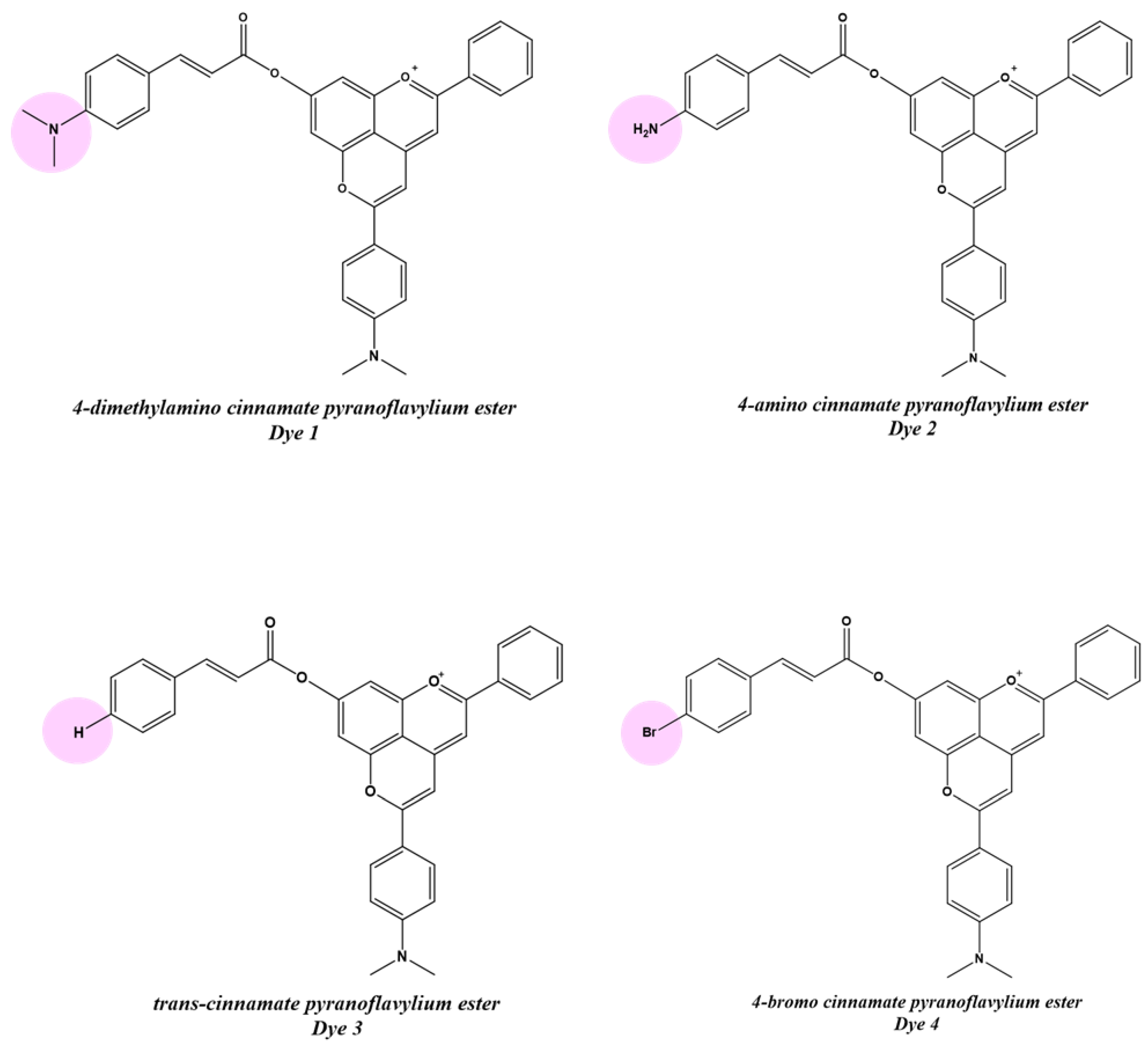 Molecules 27 07351 g001 Molecules 27 07351 g001
