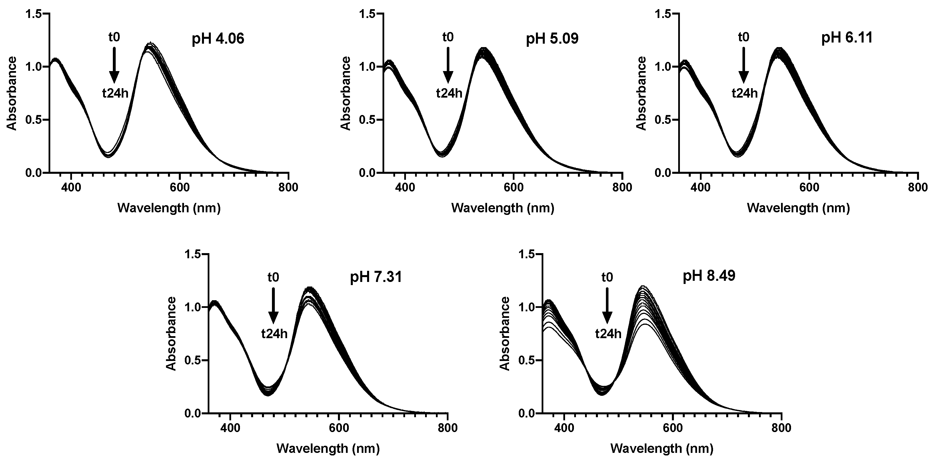 Molecules 27 07351 g005 Molecules 27 07351 g005