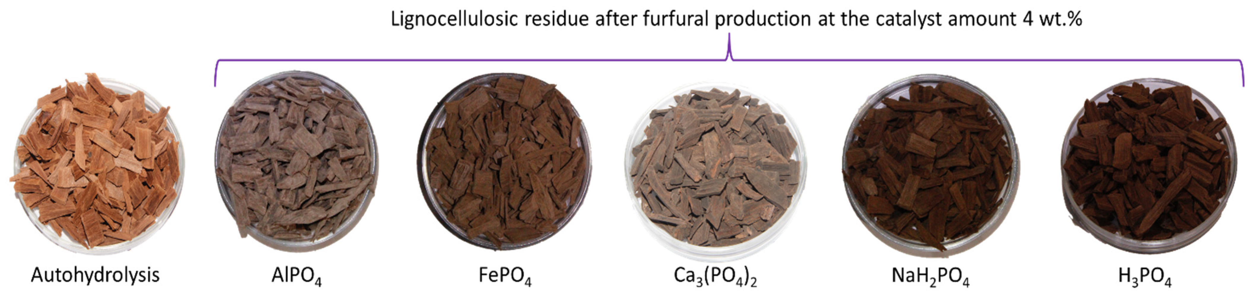 Molecules 27 07353 g002 Molecules 27 07353 g002