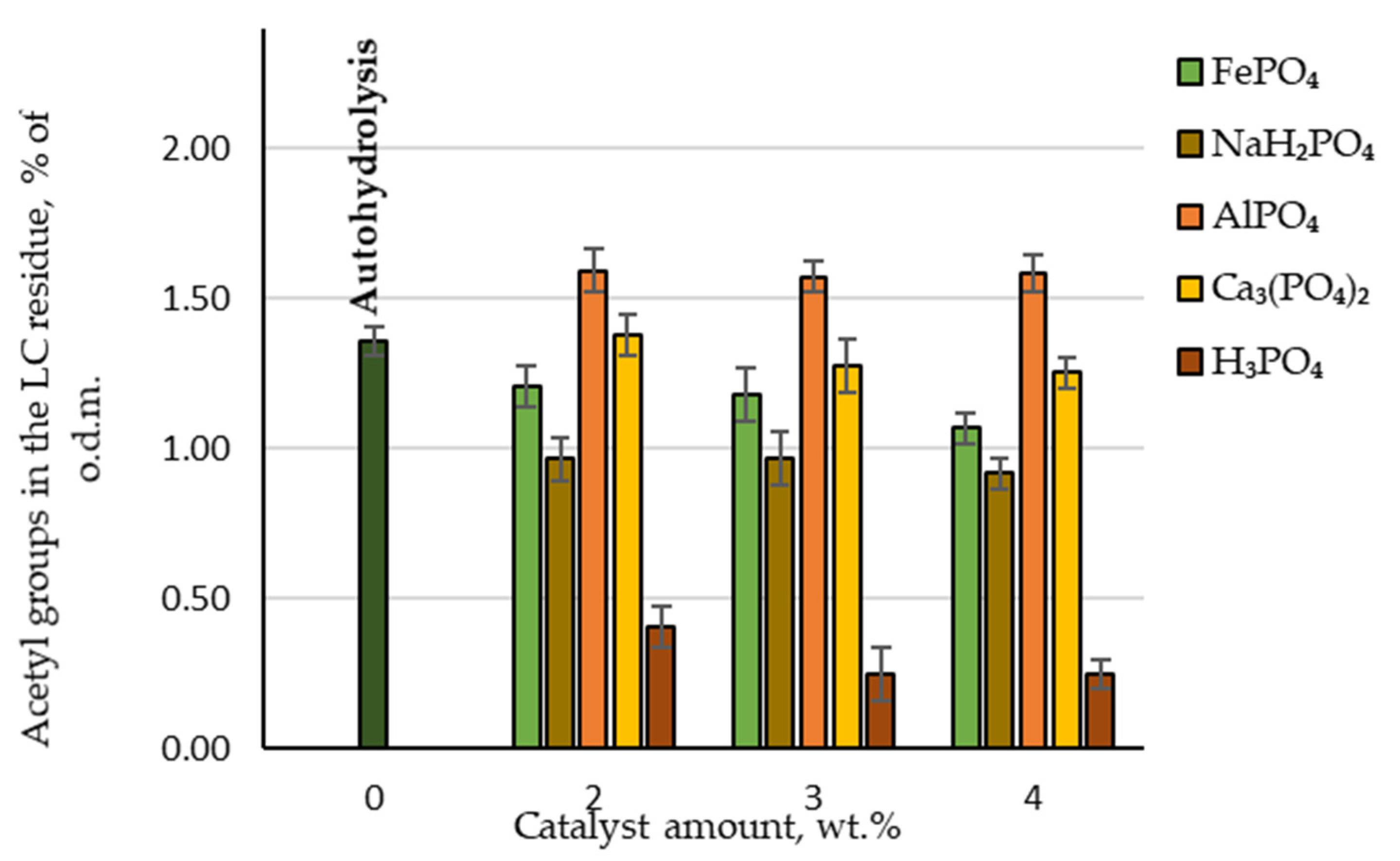 Molecules 27 07353 g006 Molecules 27 07353 g006