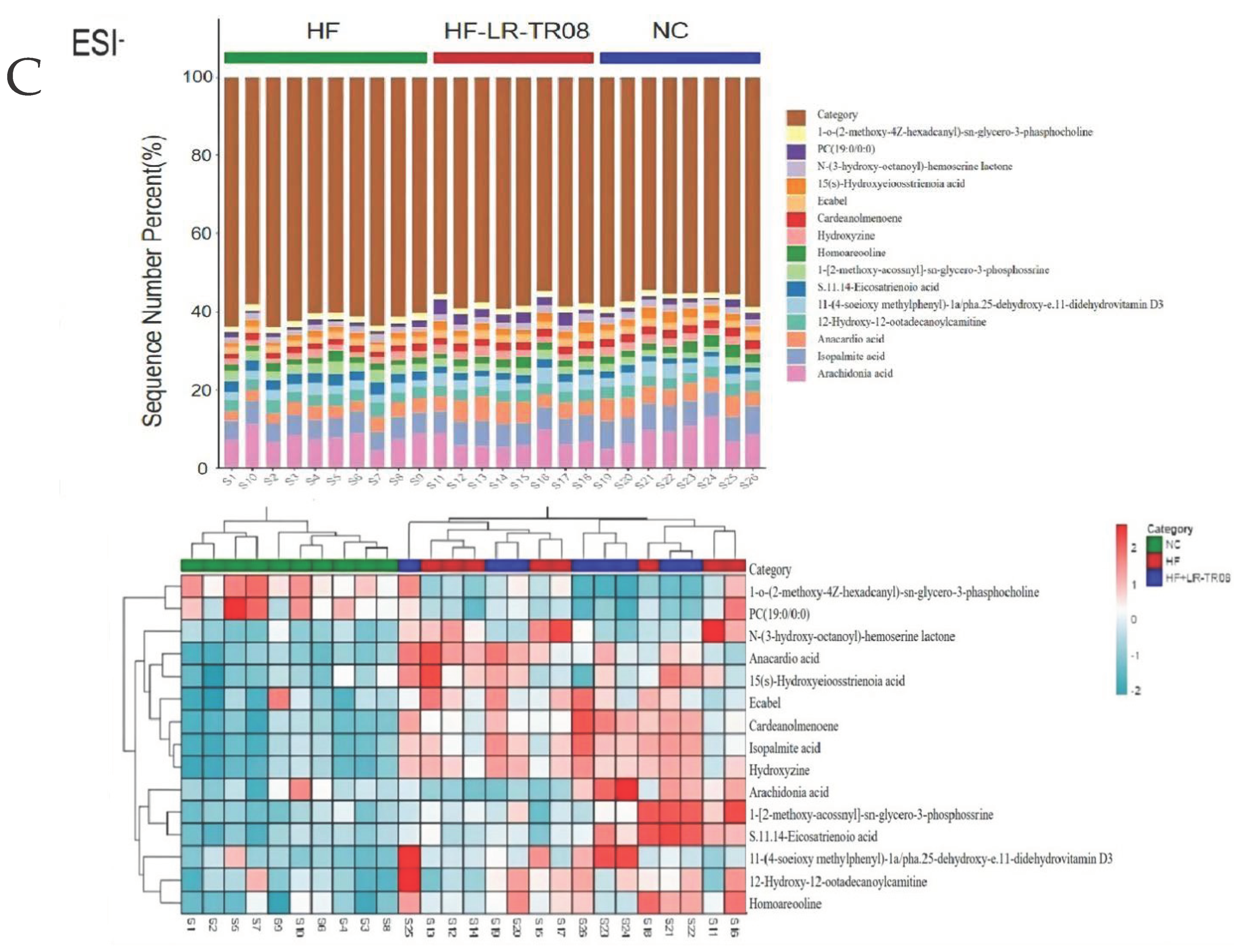 Molecules 27 07357 g005b