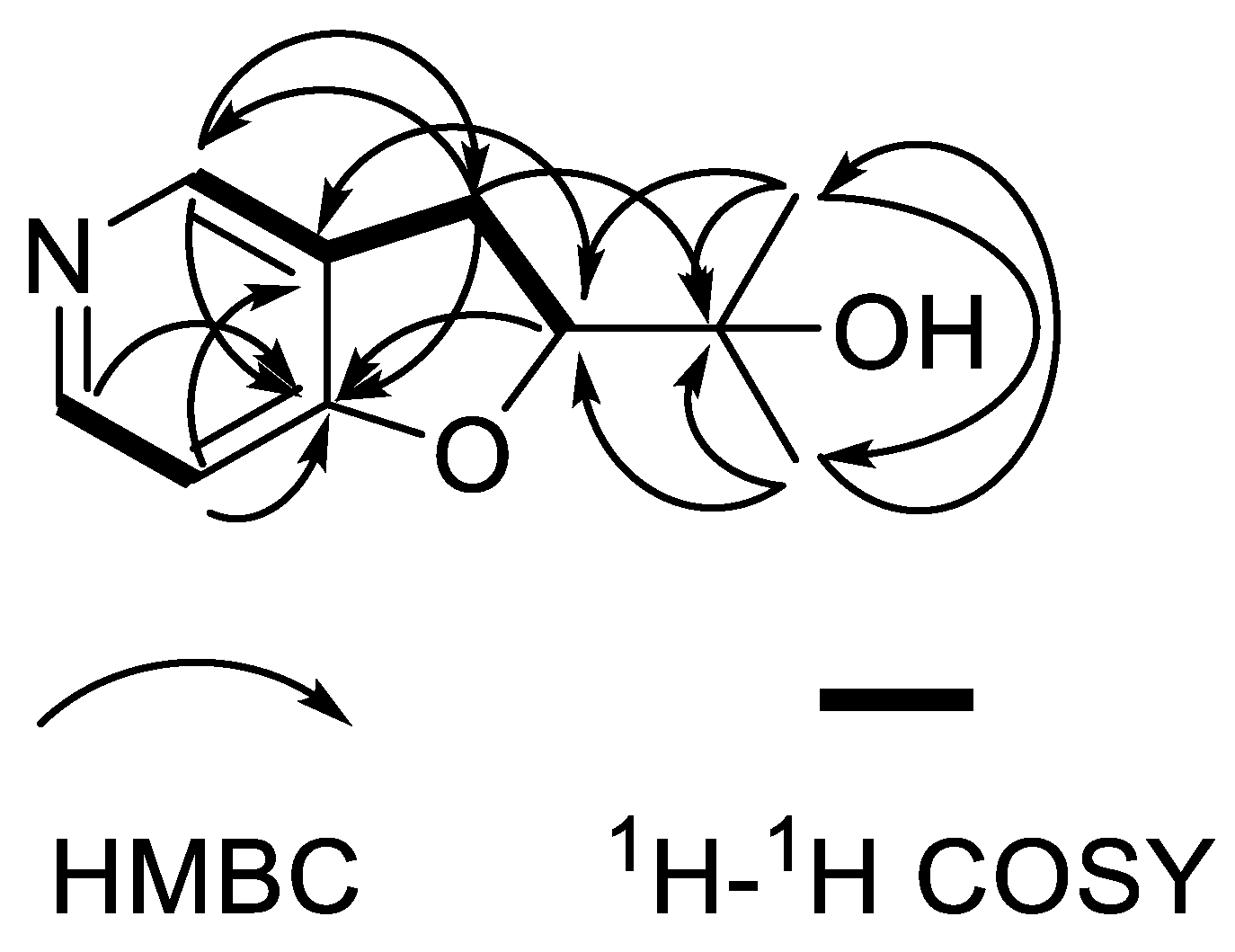 Molecules 27 07360 g003