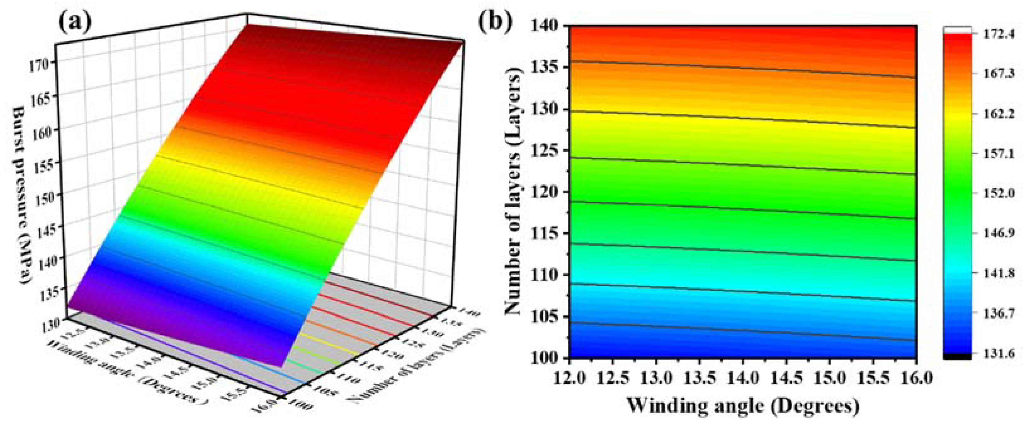 Molecules 27 07361 g009