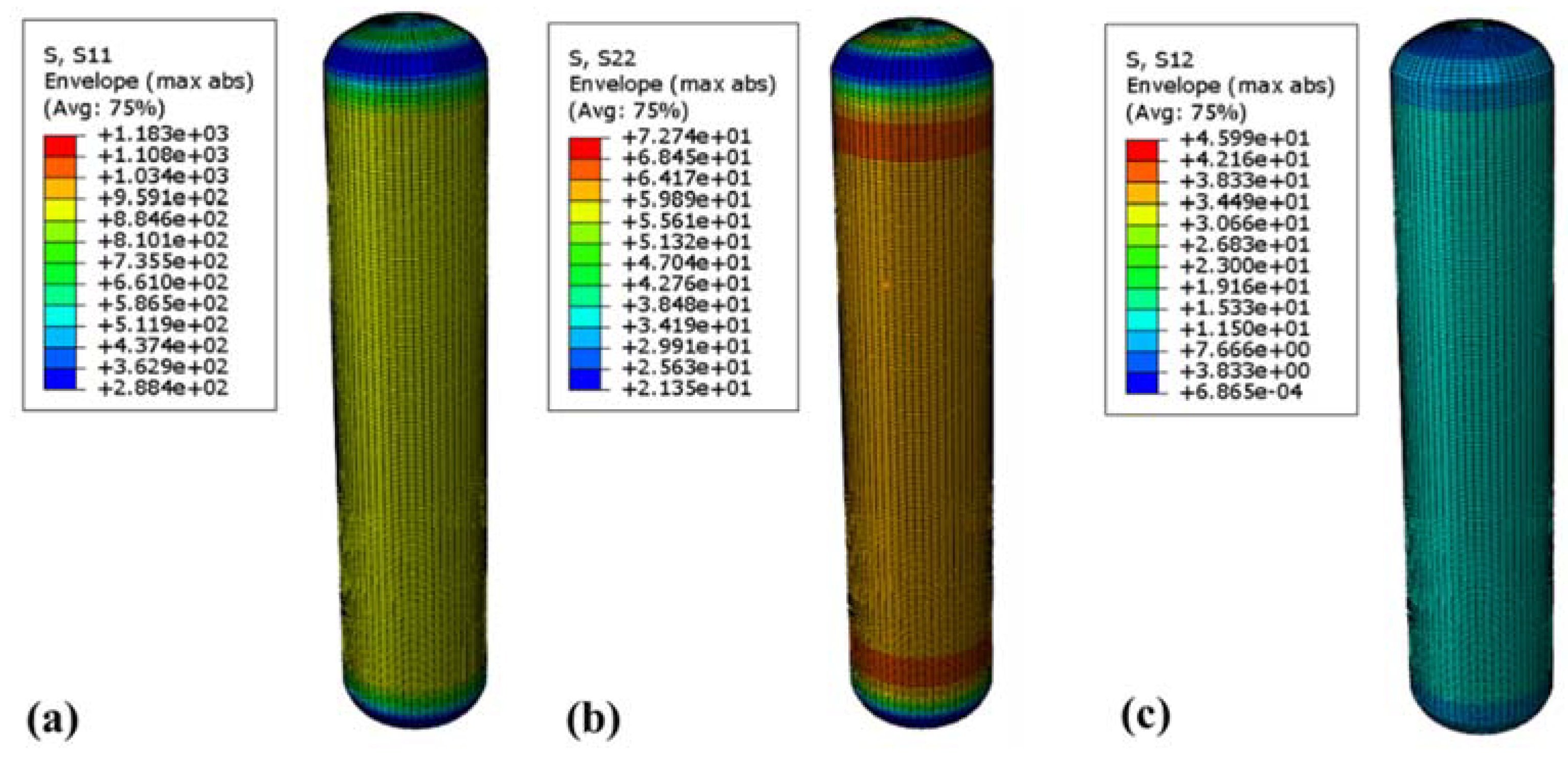 Molecules 27 07361 g010